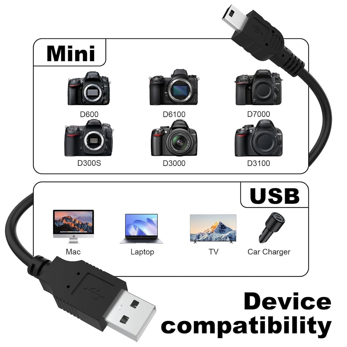 UC-E4 USB Cable Photo Transfer Cord Compatible with Nikon D40 D50 D60 D70 D70S D80 D90 D100 D200 D300 D300S D610 D700 D3000 D3100 D7000 D1x D1h D2x