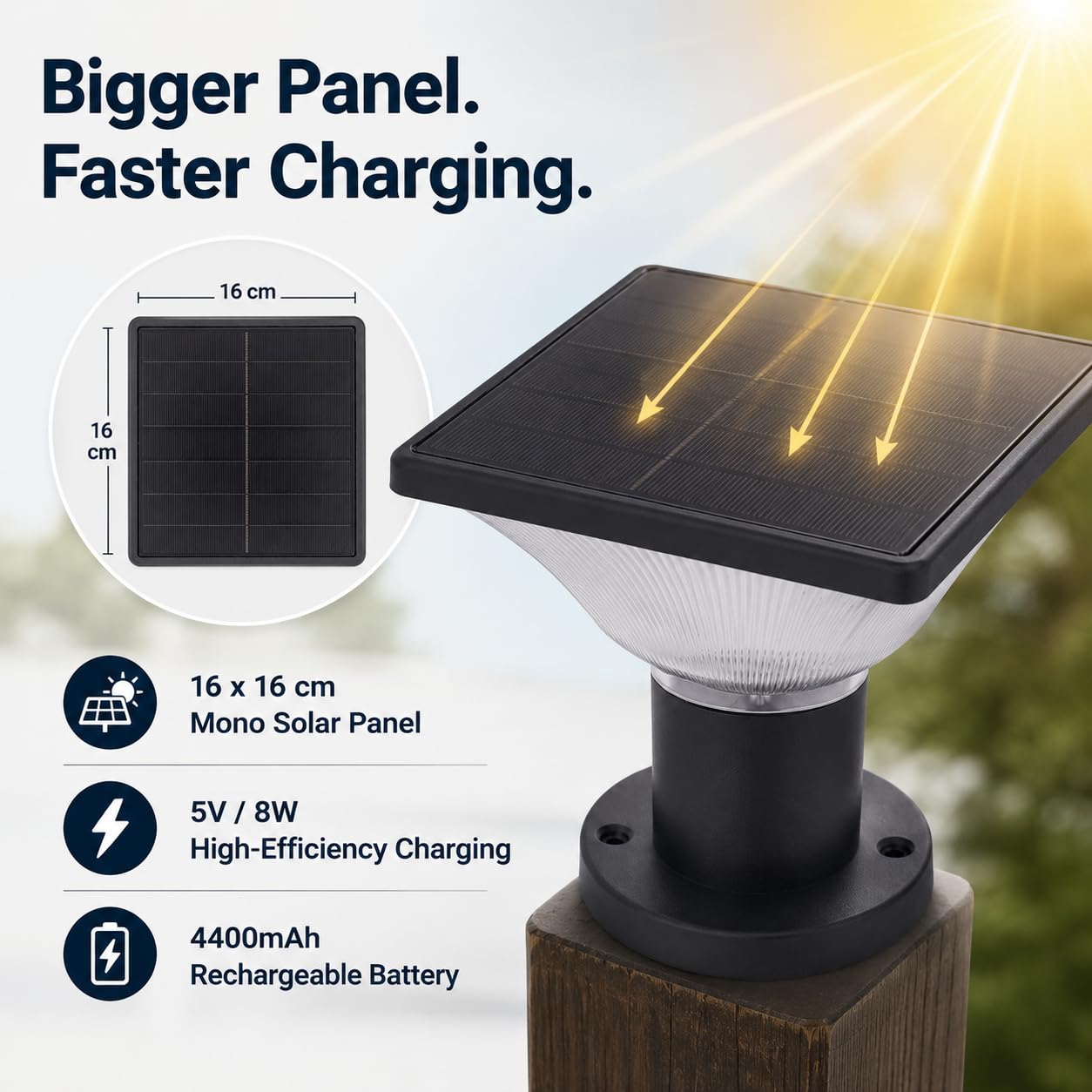 FOOYANCHO Solar Post Cap Lights - Auto On/Off Solar Post Lights Outdoor - Post Lights Outdoor Solar Powered 4x4 - Outdoor Lights Fits Most Posts (1