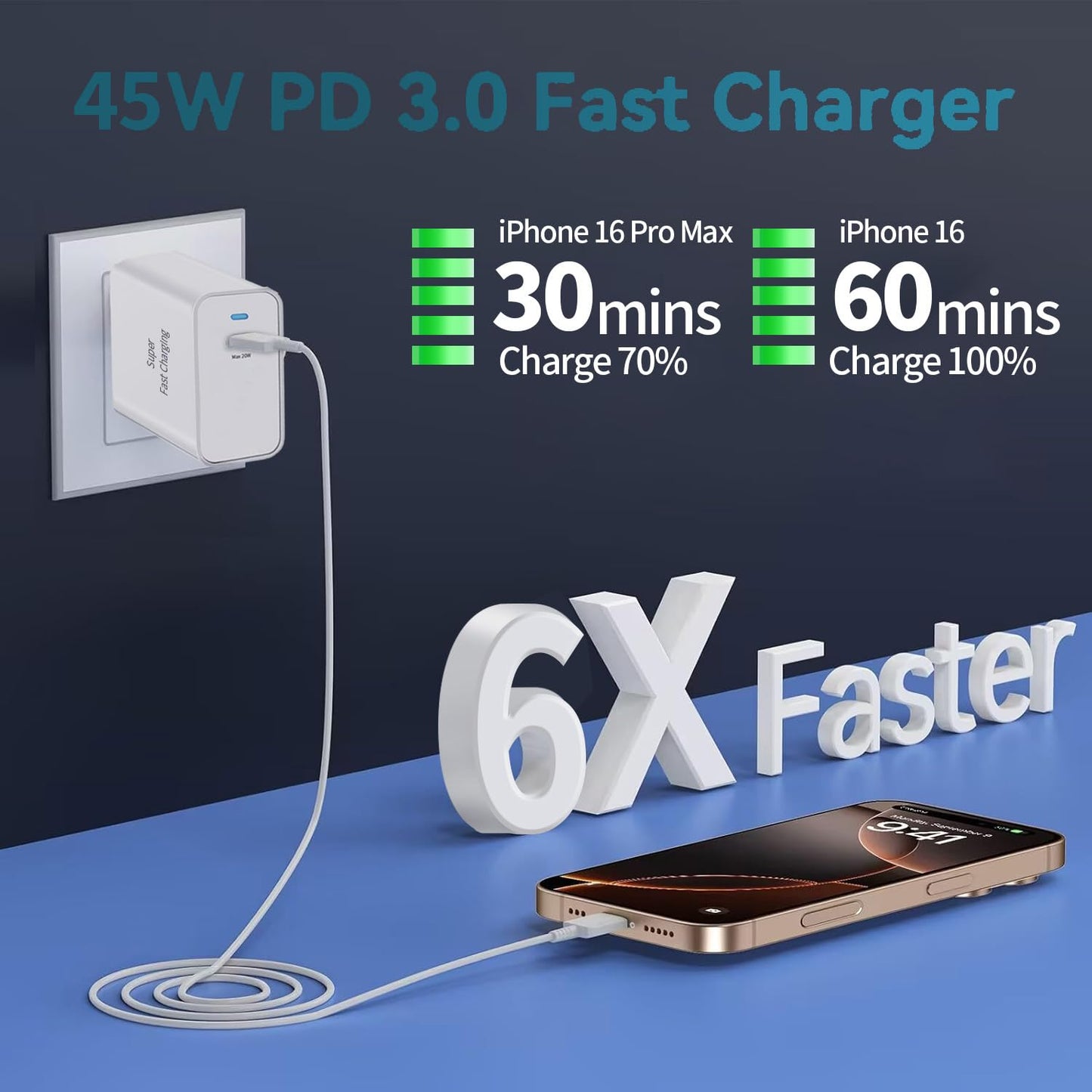 iPhone 16/16 Pro Max Super Fast 45W Type C Charger - 6ft Cable, Galaxy S24 Ultra, iPad Pro Compatible
