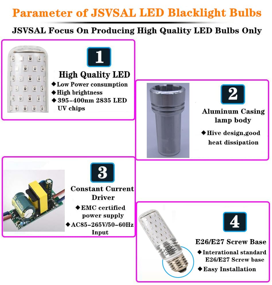 JSVSAL LED Black Light Bulb, AC 85-265V E26 Medium Base,Dimmable,2-Pack