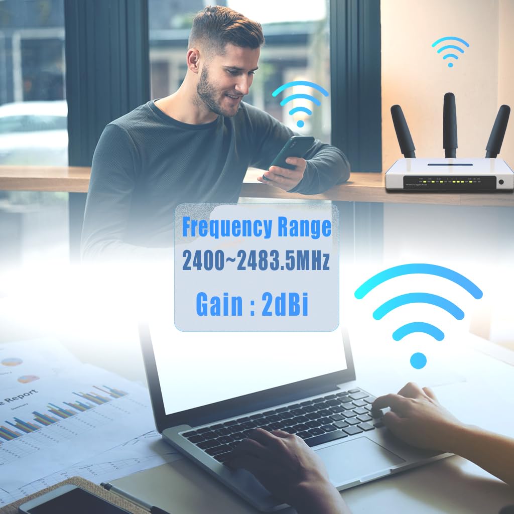Maswell WiFi Antenna WiFi, WiMAX Bluetooth and Zigbee Mini Profile RP SMA Plug Connector