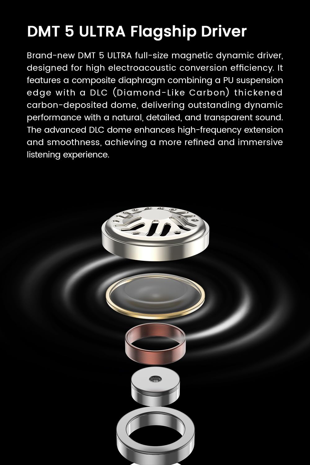 TANCHJIM ORIGIN Lost Manor 1DD Flagship IEM, DMT5 ULTRA Driver In-ear Wired Earphone, Optimized Highs & Lows, Enhanced Vocal, Low-Distortion Monitor…