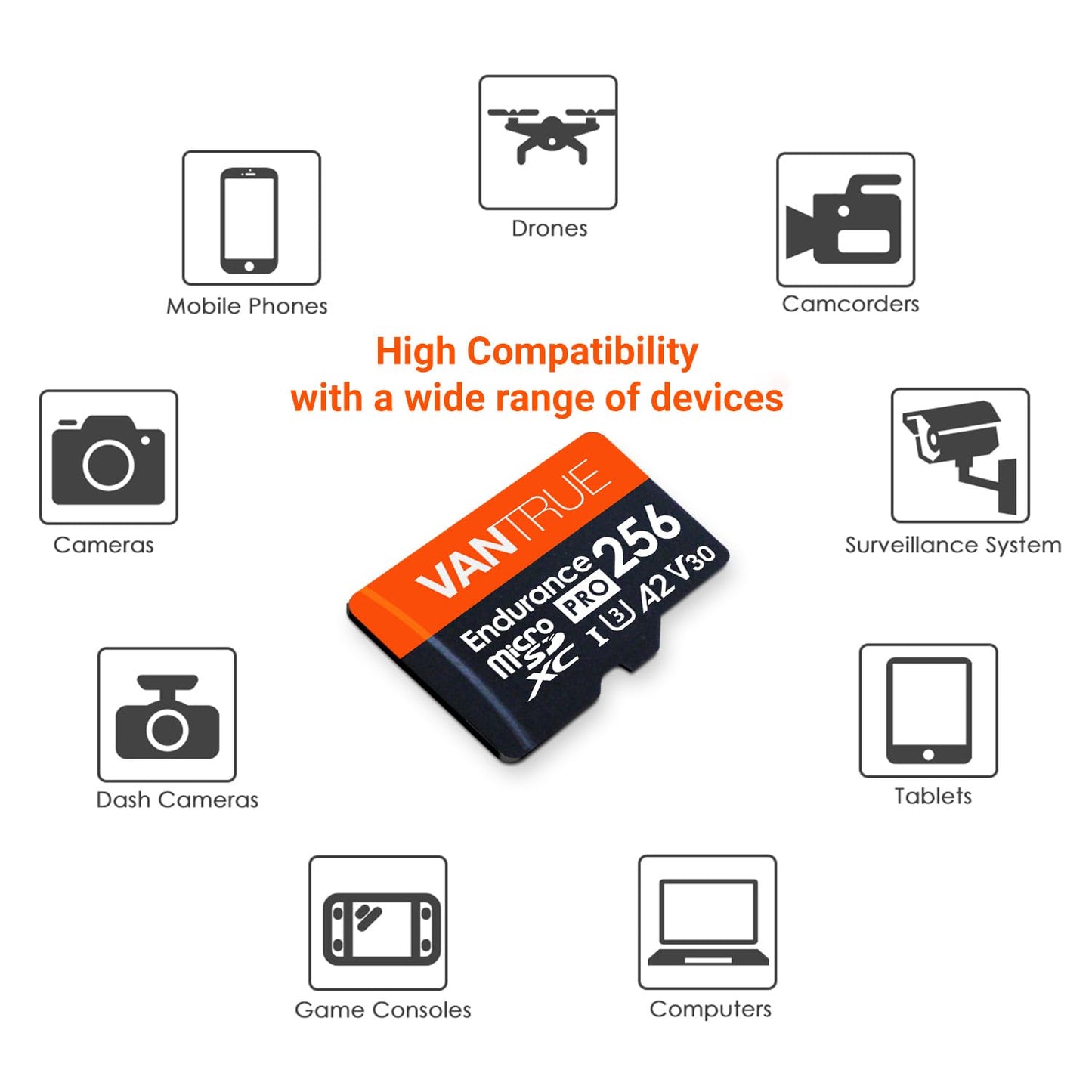 Vantrue 256GB microSDXC UHS-I U3 4K UHD Video High Speed Transfer Monitoring SD Card with Adapter for Dash Cams, Body Cams, Action Camera