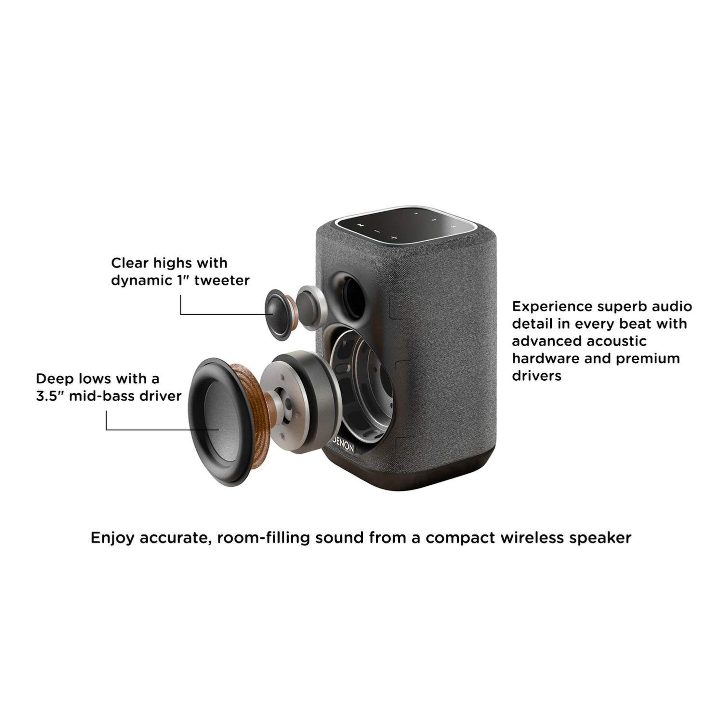 Denon Home 150 Wireless Speaker (2020 Model) | HEOS Built-in, AirPlay 2, and Bluetooth | Alexa Compatible | Compact Design | White (Renewed)