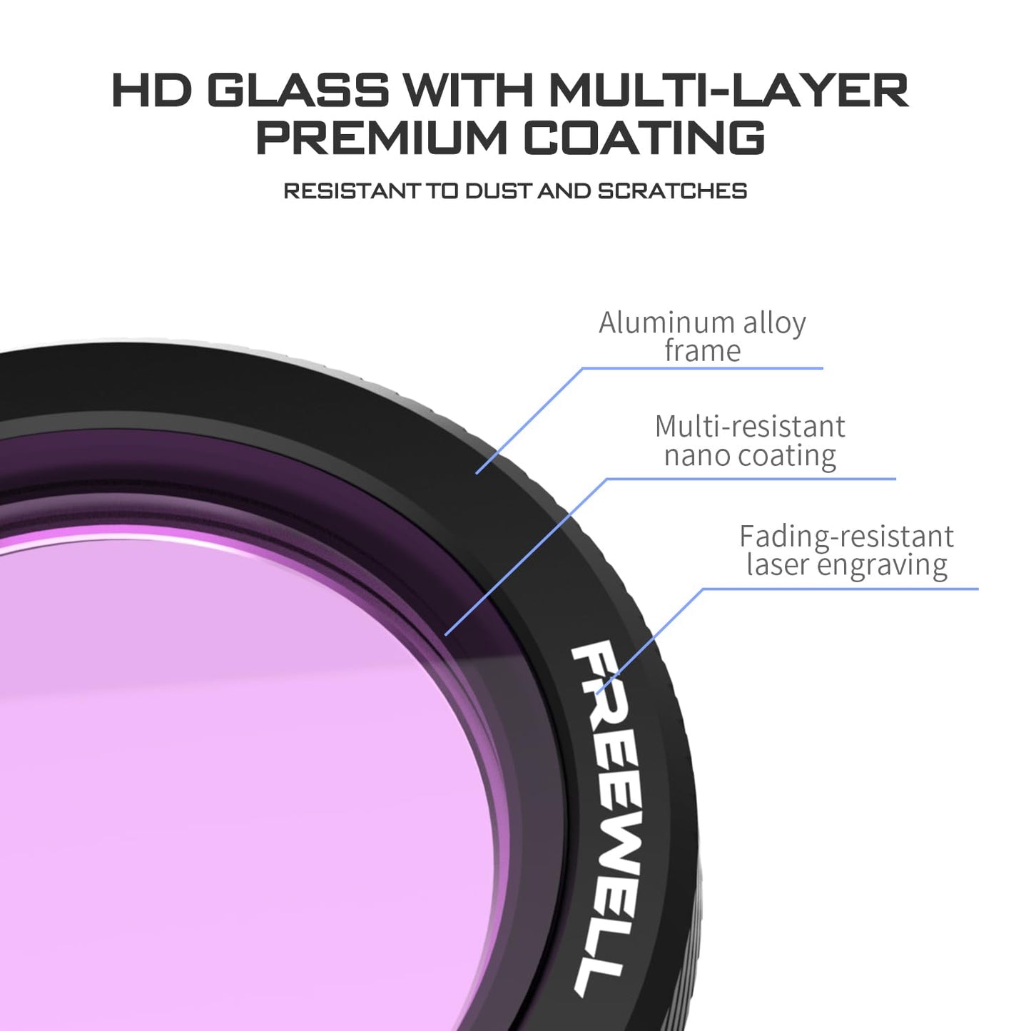 Freewell Magnetic Filters for DJI Neo Bright Day 3-Pack ND8/PL, ND16/PL, ND32/PL- Glare Reduction and Light Control (NOT Compatible with Neo 2)
