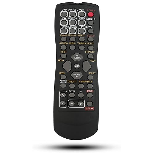 Replacement Remote Control for Yamaha HTR-5740 HTR-5750 RX-V450 DSPAX450 HTR-5740B HTR-5740S HTR-5750S RX-V550 AV A/V Receiver