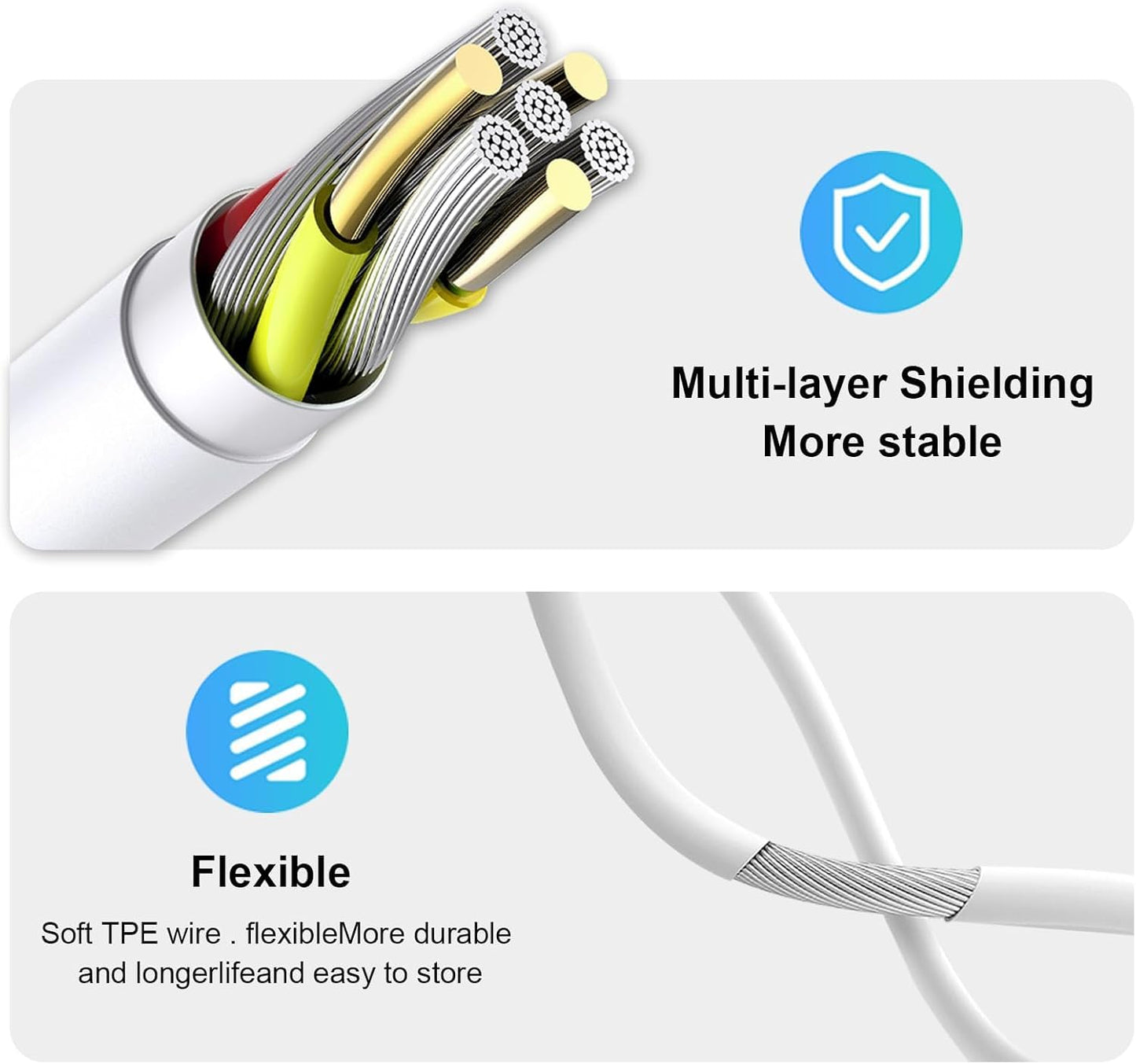 2 Pack Apple Earbuds [Apple MFi Certified] Headphones Earphones with 3.5mm Wired in Ear Headphone Plug(Built-in Microphone & Volume Control)…