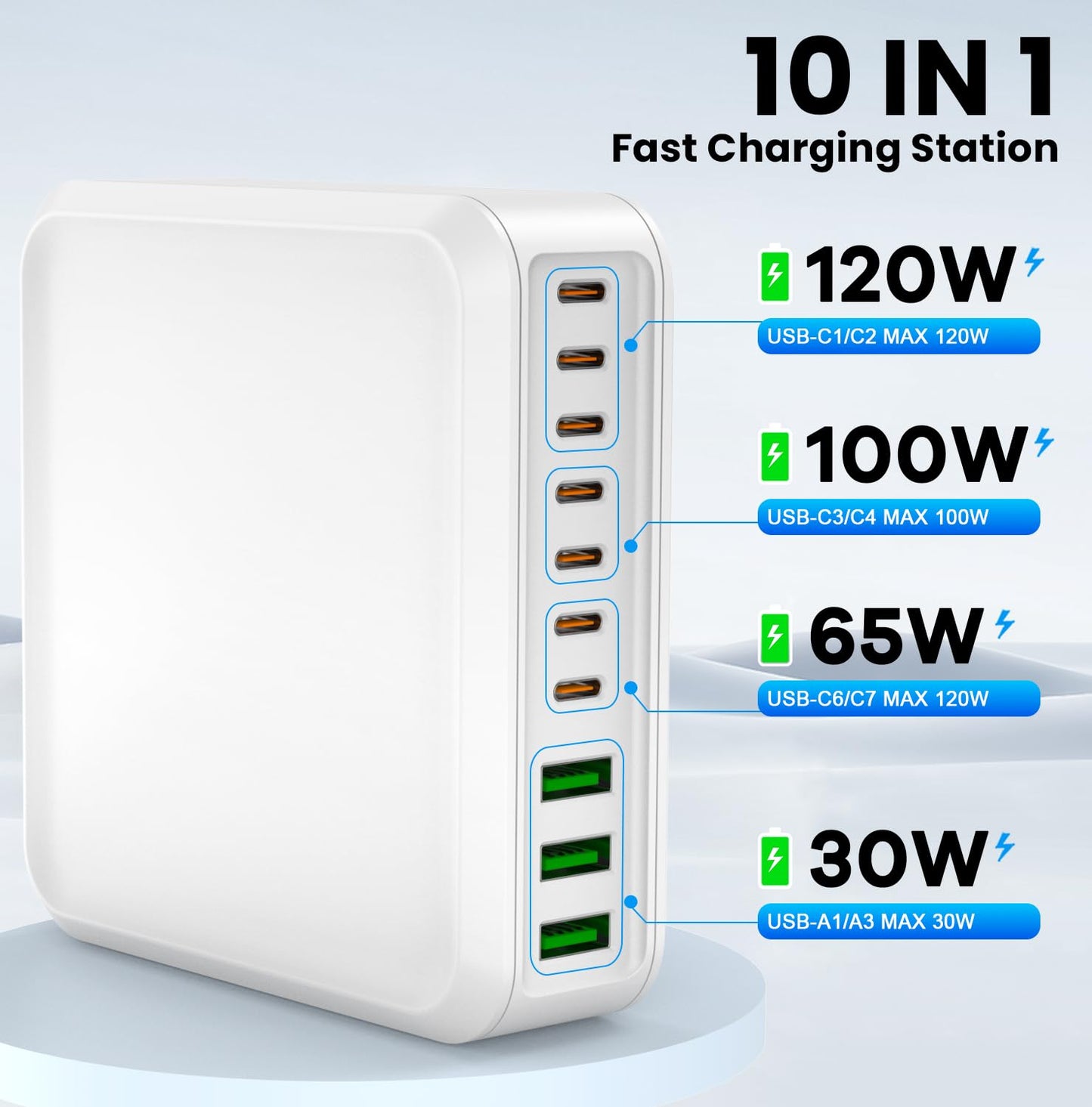 GUSISHU 780W USB C Charger Block Fast 10-Port USB C Charging Station GaN PD 120W Laptop Charger Adapter for MacBook Pro/Air, DELL, iPad, iPhone