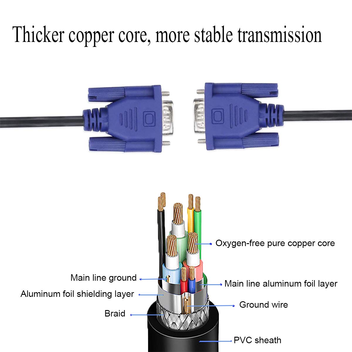 DaFuRui 4Pack VGA to VGA Cable?5Ft HD15 VGA Male to Male Cable for TV Computer VGA Monitor Cable with Blue Connector