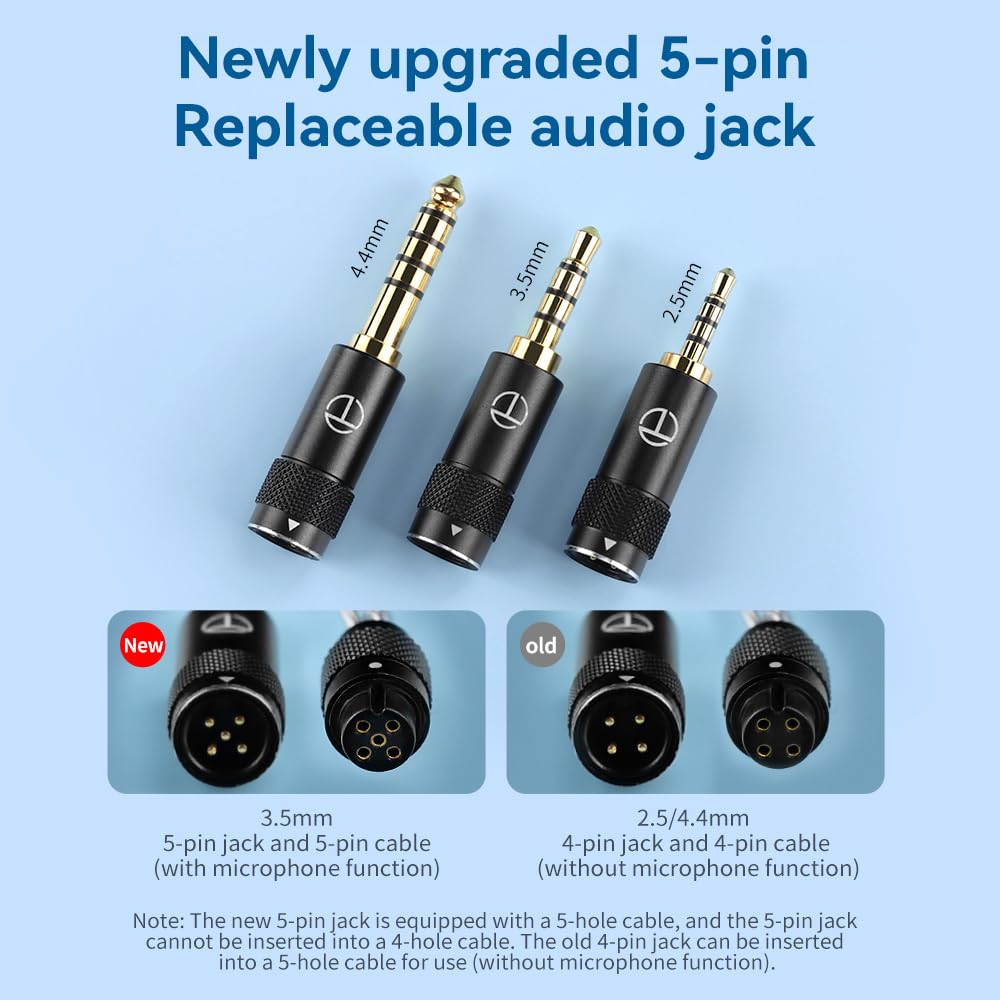 FAAEAL TRN Sea Serpent Earphone Cable with QDC/S/C Pin,356Cores Copper Silver Mixed Wire with 2.5mm/3.5mm/4.4mm Replaceable Plug,Upgrade Line for KZ…