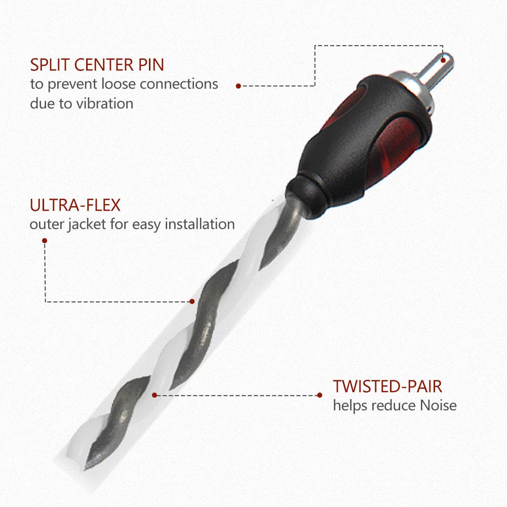 ROCKRIX Twisted Pair RCA Stereo Signal Cable for Home Theater, HDTV, Amplifiers, Hi-Fi Systems - 14ft