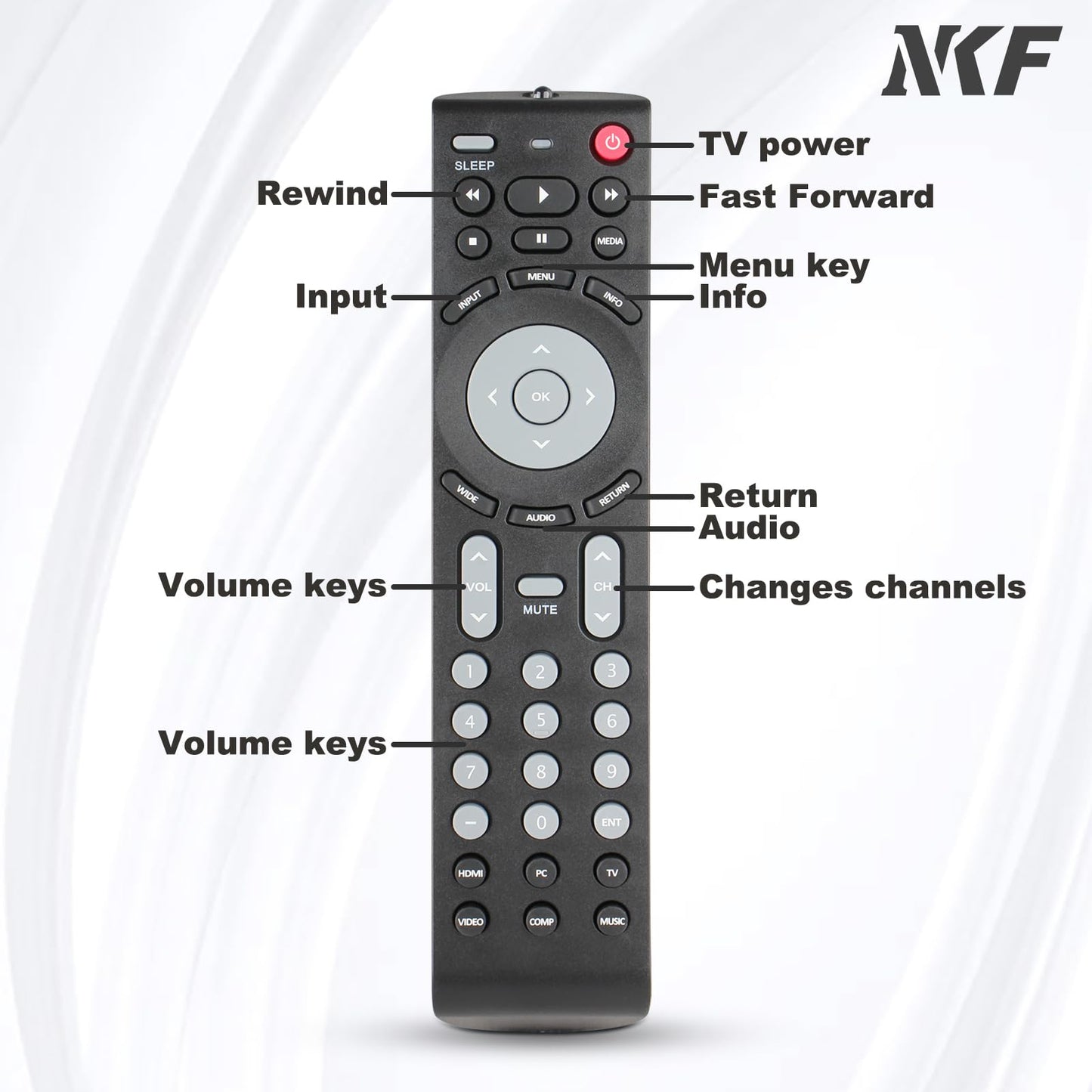 RMT-JR01 Remote Control for JVC TV Remote Replacement EM32FL EM32T EM32TS EM39FT EM39T EM55FT EM28T BC50R JLC32BC3002 JLC37BC3000 JLC42BC3002