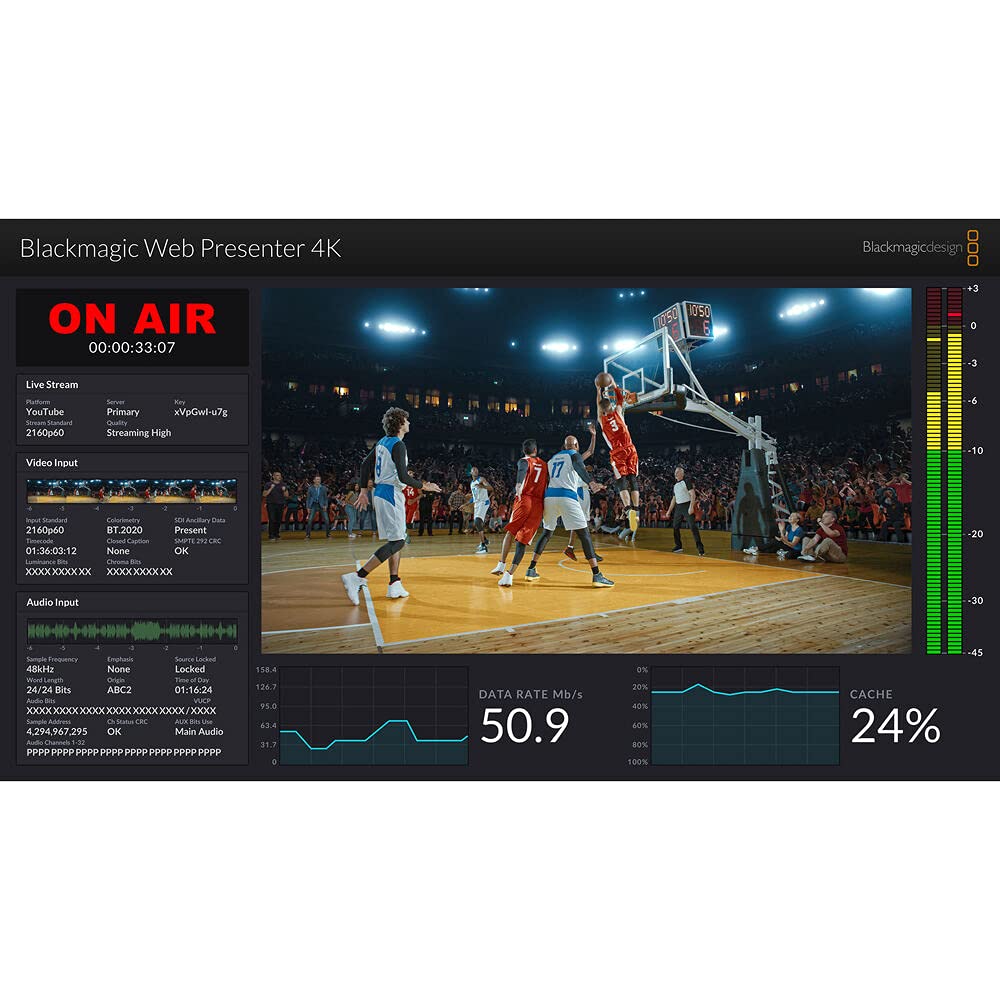 Blackmagic Design Web Presenter 4K Bundle with PC Power Cord, HDMI Cable, and Screen Cleaning Wipes (5-Pack)