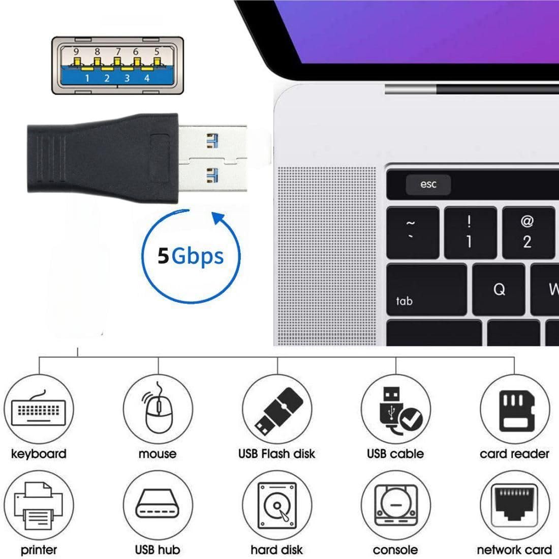chenyang USB 3.0 Male to USB C Female OTG Data Transfer Charger Adapter