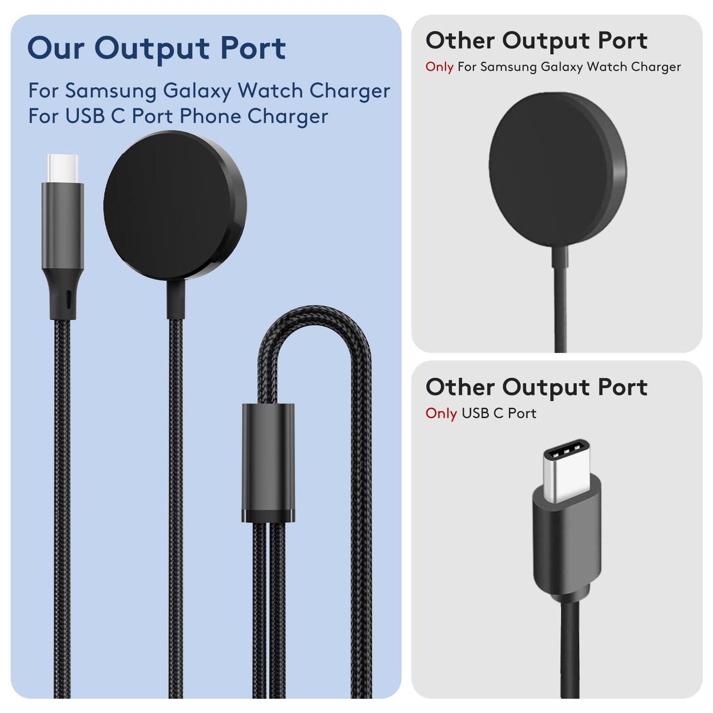 cugunu USB A/C to Galaxy Watch/USB C Multiple Portable Travel Charger Cable, 2-in-2 Car Magnetic Wireless Charging Cord Compatible with Samsung Watch