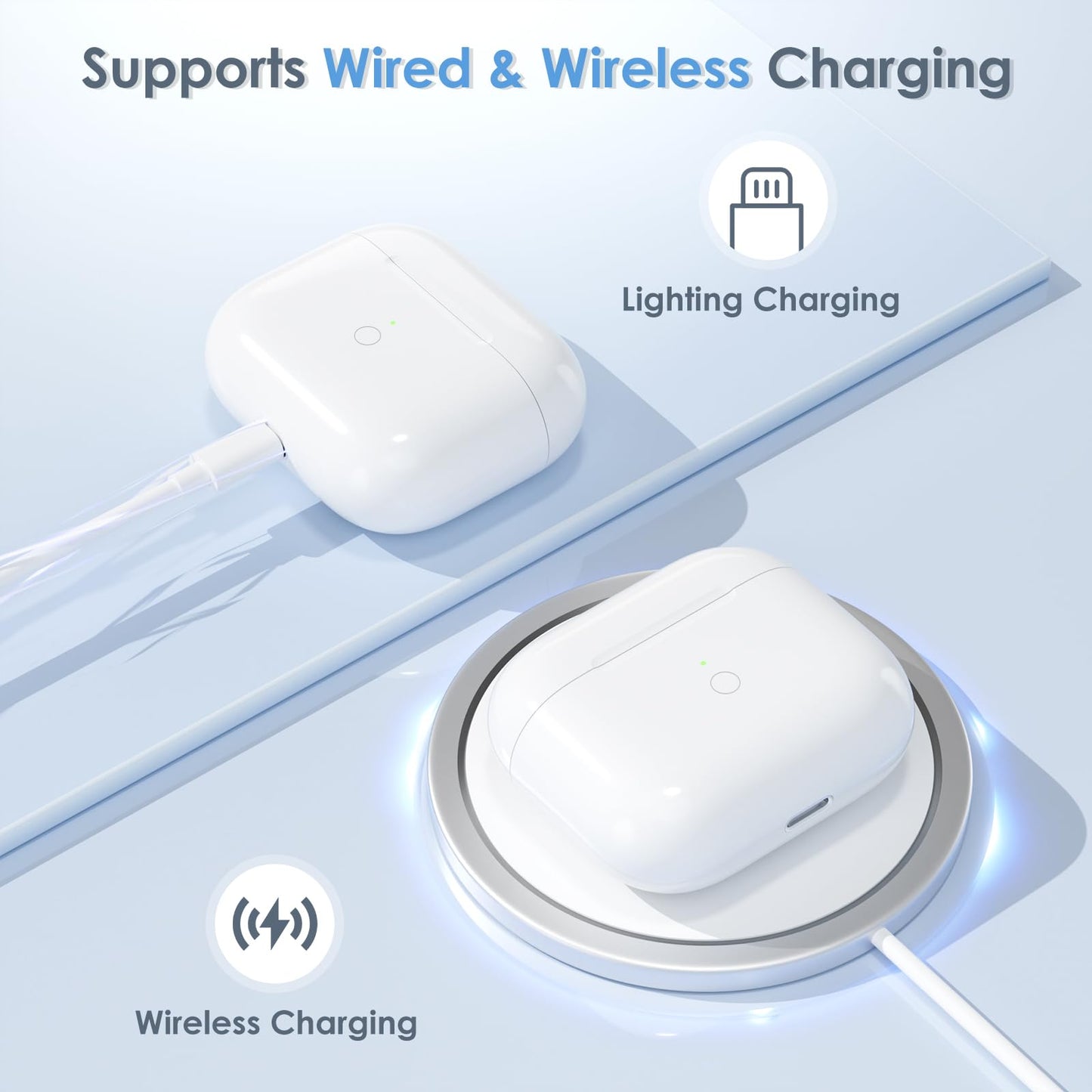 Replacement Charging Case Compatible with AirPods Pro 3 Generation, 450mAh Wireless Charger Case with Bluetooth Pairing Sync Button, 15-Min Fast