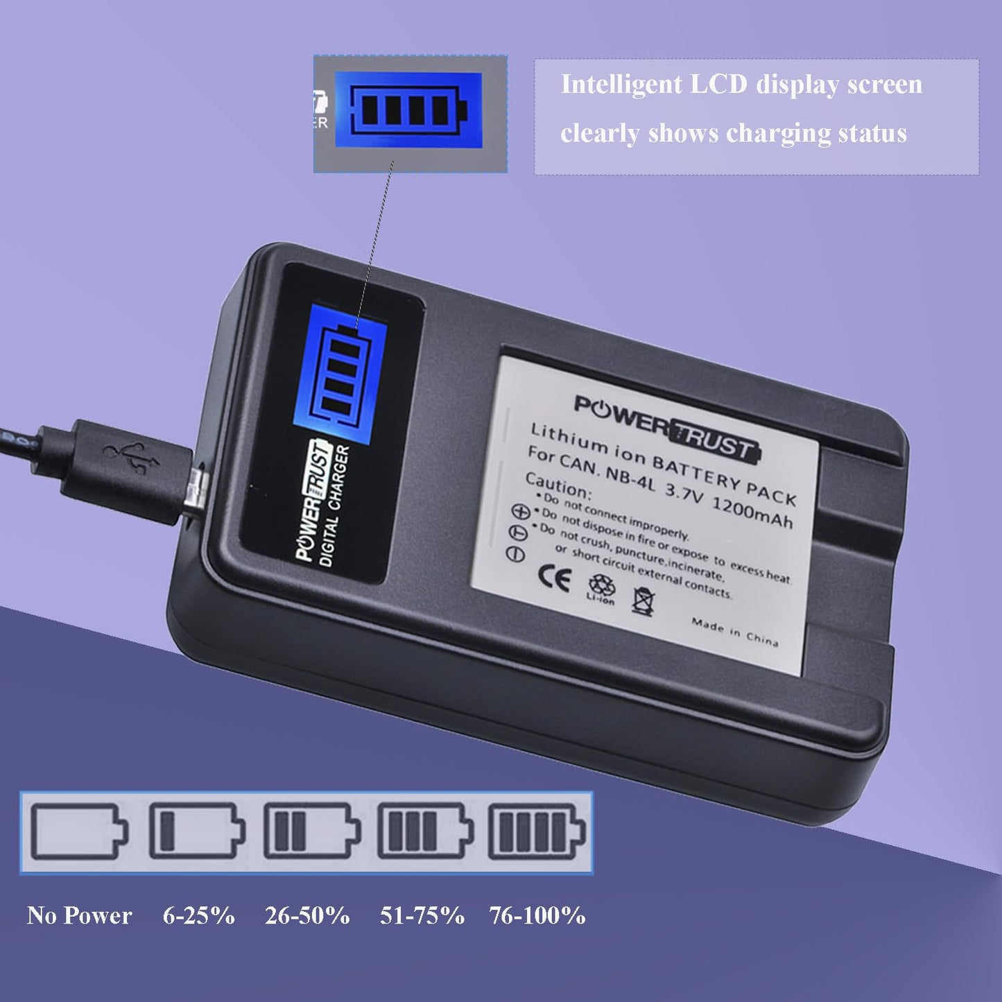 PowerTrust 2-Pack 1200mAh 3.7v NB-4L Battery and LCD USB Charger for Canon PowerShot ELPH 100 HS, 300 HS, 310 HS, SD1000, SD1100 is, SD1400 is, SD200