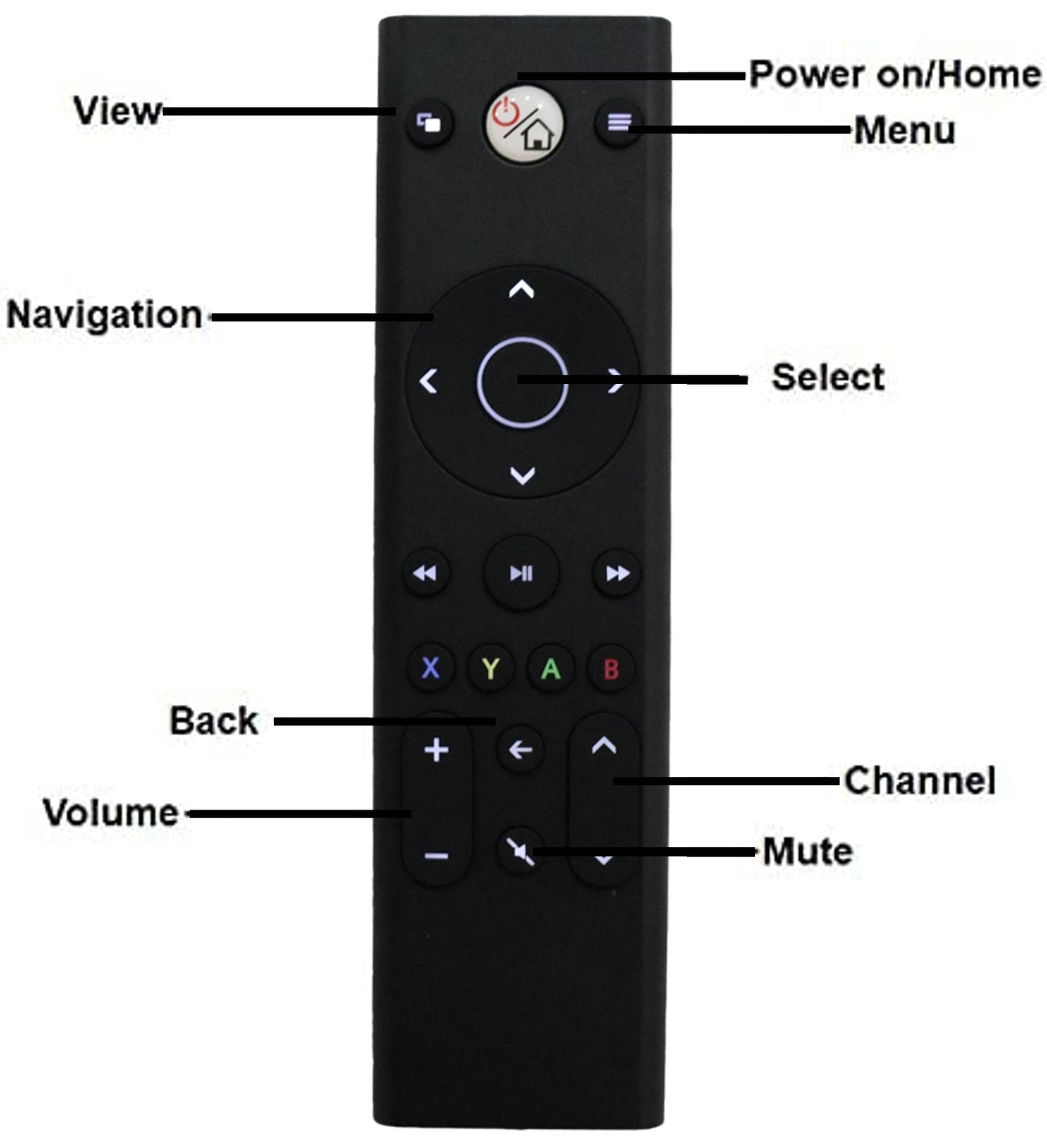 Remote Control Replacement for Xbox One, Xbox One S, Xbox One X - Black Color