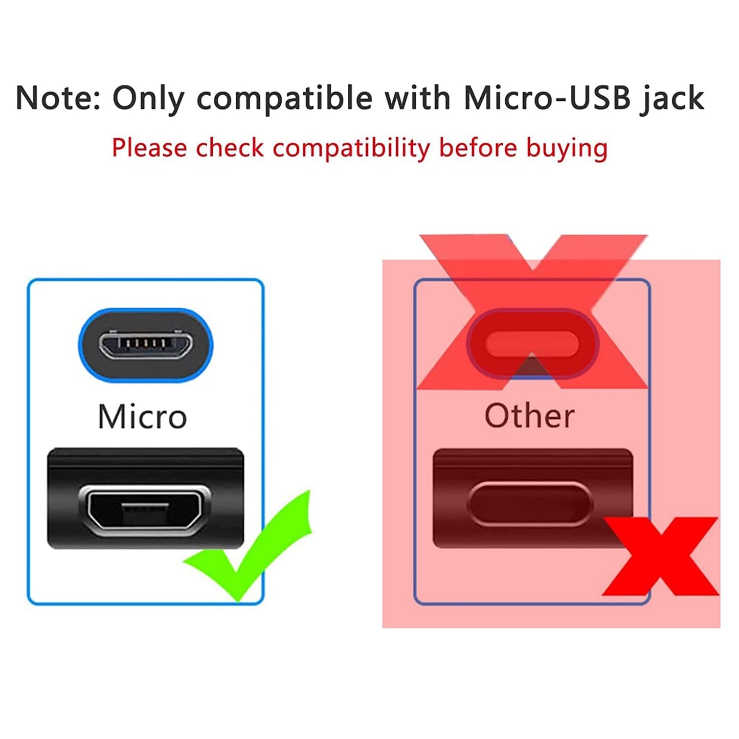 Micro USB Fast Wall Charger Charging Cable Cord for Hot Pepper Serrano 3, Franklin T9 R910 R850,Verizon Jetpack MiFi 6620L 4260 4260L 4510L 5510L