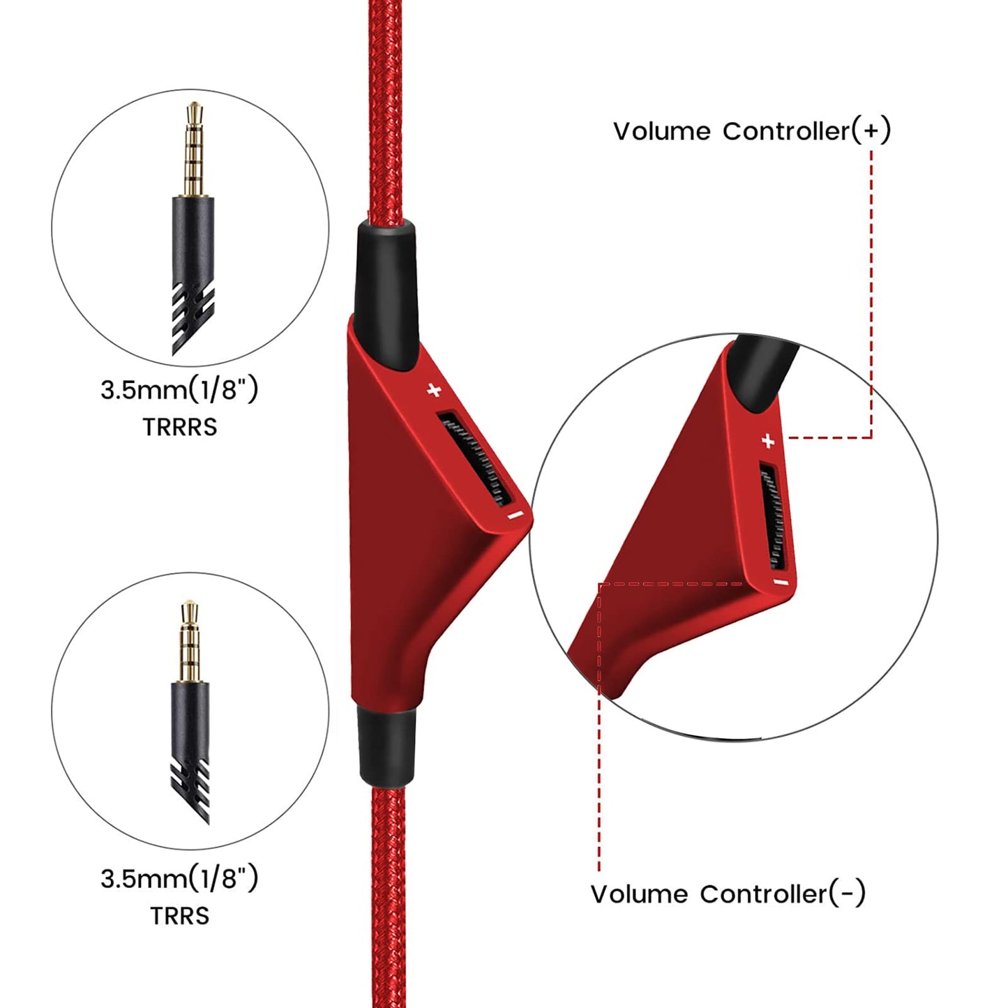 Sqrgreat Hizsoaor A10 Replacement Audio Cable with Volume Control Compatible with Astro A40/A40TR/A10 Gaming Headphones, Nylon Braided Cable Length…
