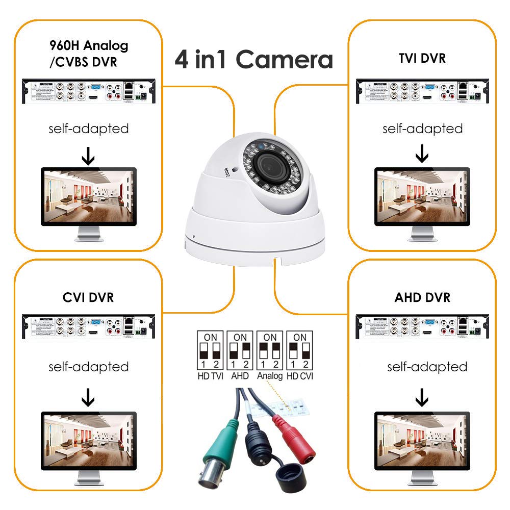 Analog CCTV Camera HD 1080P 4-in-1 (TVI/AHD/CVI/CVBS) Security Dome Camera Outdoor, 2.8mm-12mm Manual Focus/Zoom Varifocal Lens, Weatherproof Metal