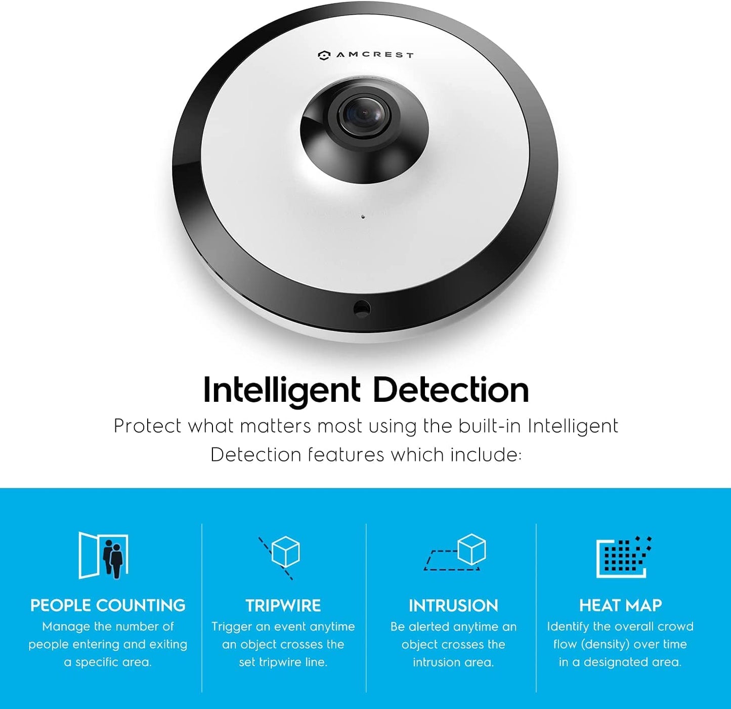 Amcrest Fisheye IP POE Camera, 360° Panoramic 5-Megapixel POE IP Camera, Fish Eye Security Indoor Camera, IVS Features and People Counting, MicroSD