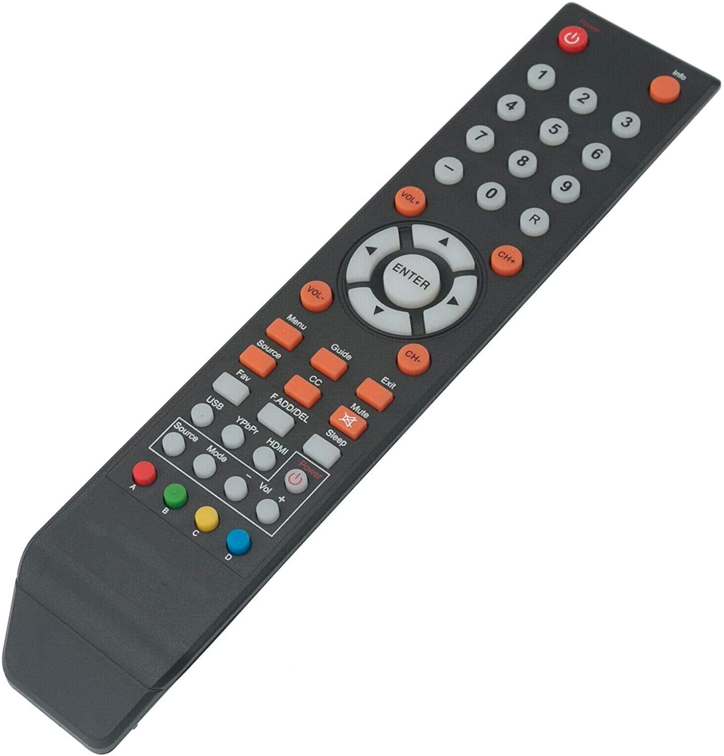 ezControl Replaced Sceptre 8142026670003C Remote Compatible with Sceptre TVs E165BV E168BV E205BV E325BV E328BV X325BV X405BV X505BV U505CV U508CV