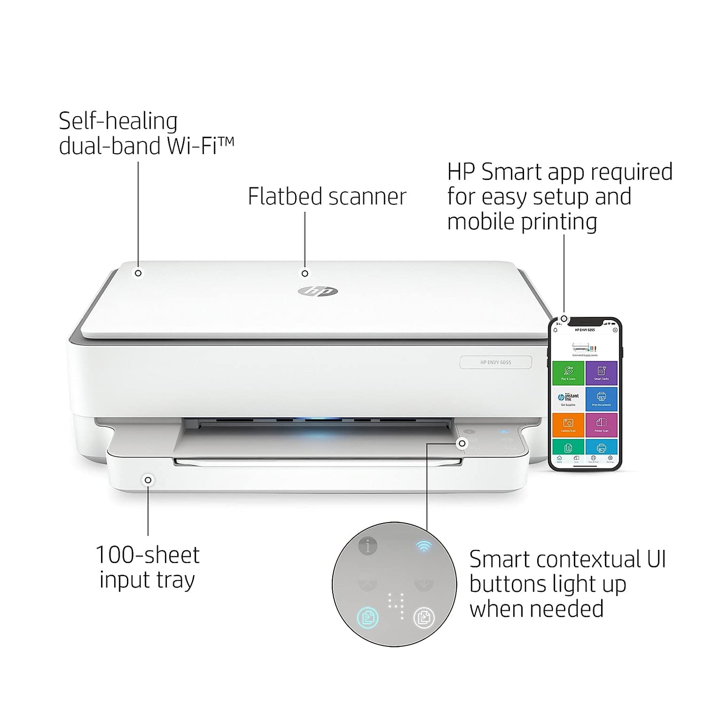 HP Envy 6055 Wireless All-in-One Printer, Mobile Print, Scan & Copy, Instant Ink Ready, Works with Alexa (5SE16A)