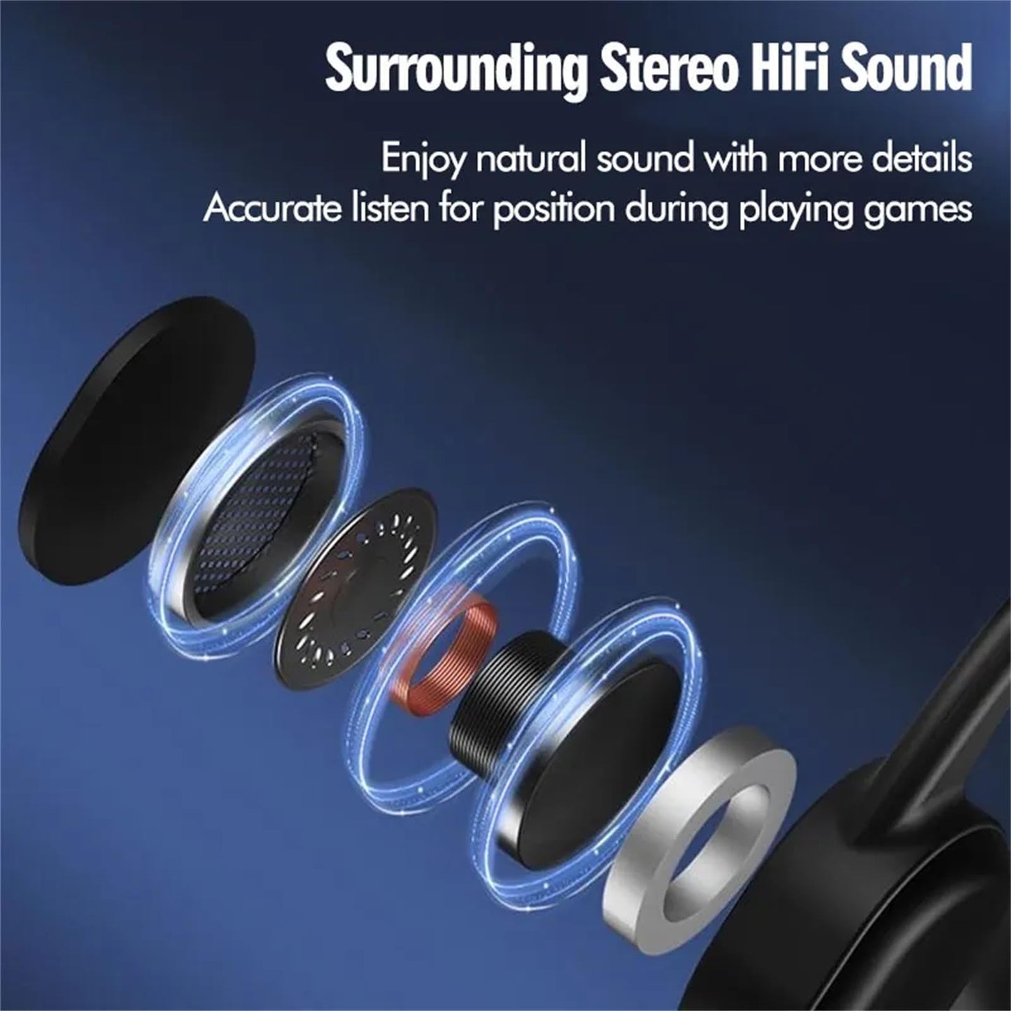 GZCRDZ Type-C Wired Headphones with Air Conduction Open Ear Headphones and Built-in Microphone Suitable for Outdoor Activities