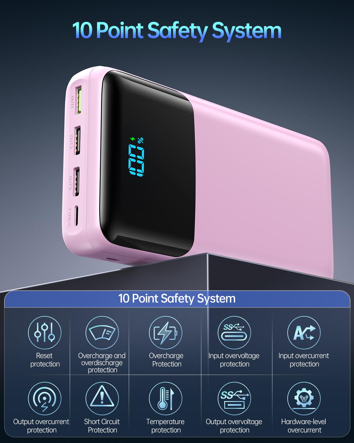 Portable Charger 50000mAh Power Bank, High Capacity External Battery Pack for Camping, USB-C PD 30W Fast Charging Portable Phone Charger for iPhone
