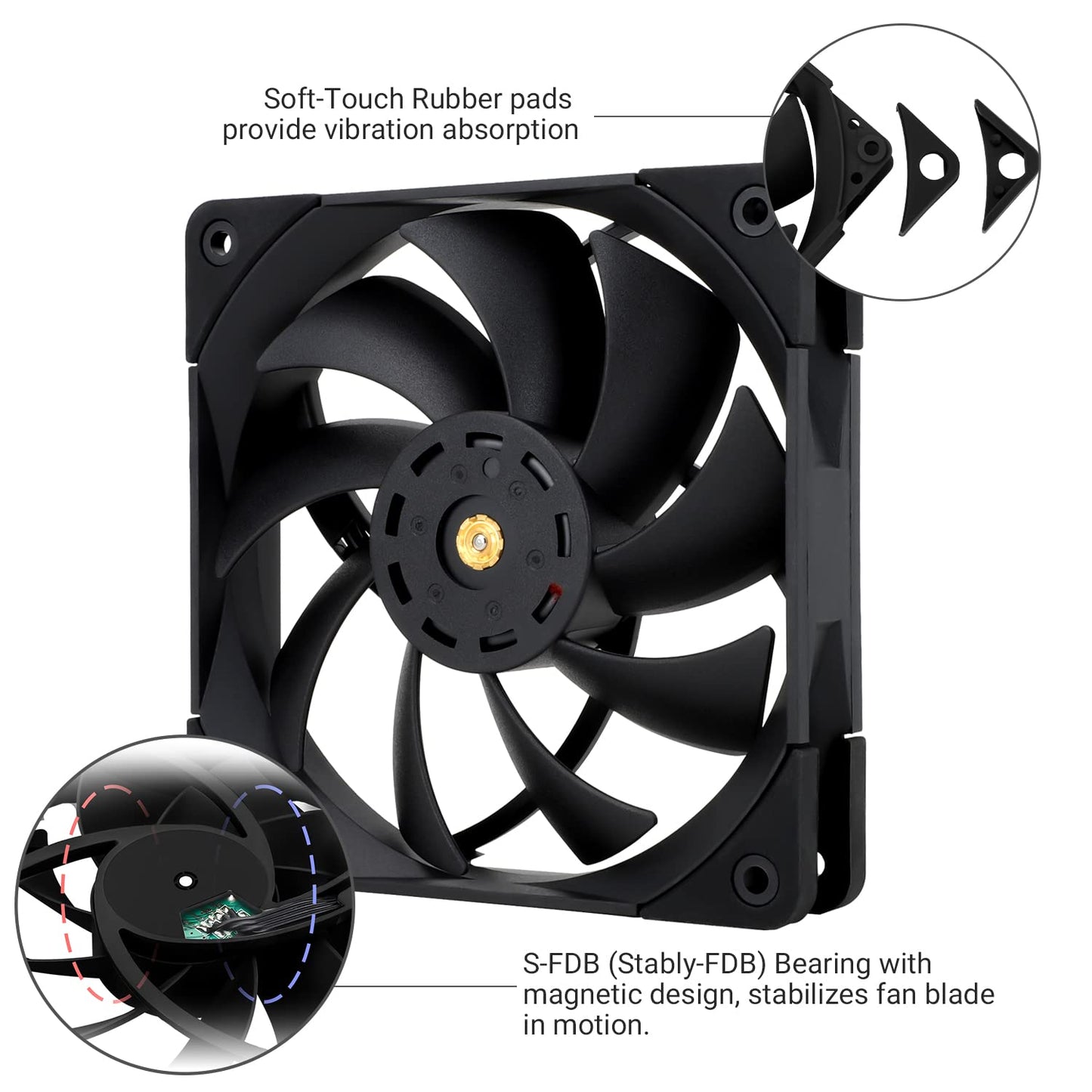 Thermalrlght TL-C12 PRO CPU Fan,120mm Computer PWM Fan for 4PIN, Quiet PC CaeFan, Desktop Cooler Fan, 1850RPM High Speed,Used on CPU Heatsink and Case