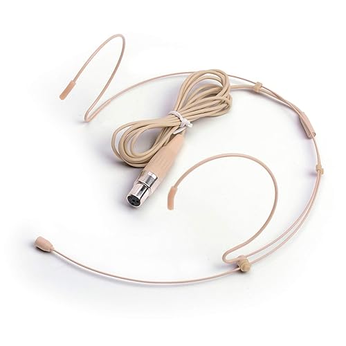 Sujeetec Microphone Headset Discreet Headworn Earset Over Ear Hanging Mic Compatible with Shure Wireless System Bodypack Transmitter, Ideal for
