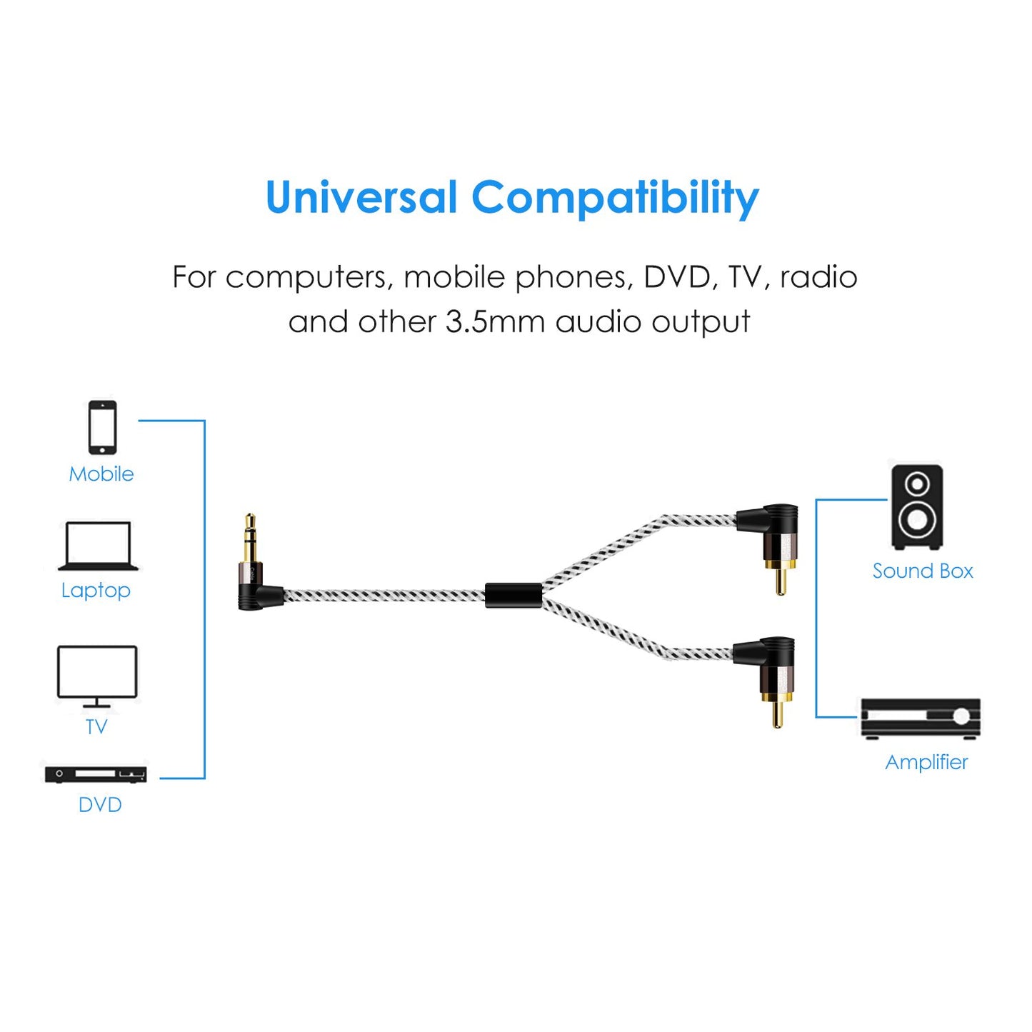 CableCreation 3.5mm to RCA Cable 3FT, Angle 2RCA Male to 3.5mm Male Stereo Y Splitter Adapter Compatible with Phones, Laptop, HDTV, Speaker, Echo Dot