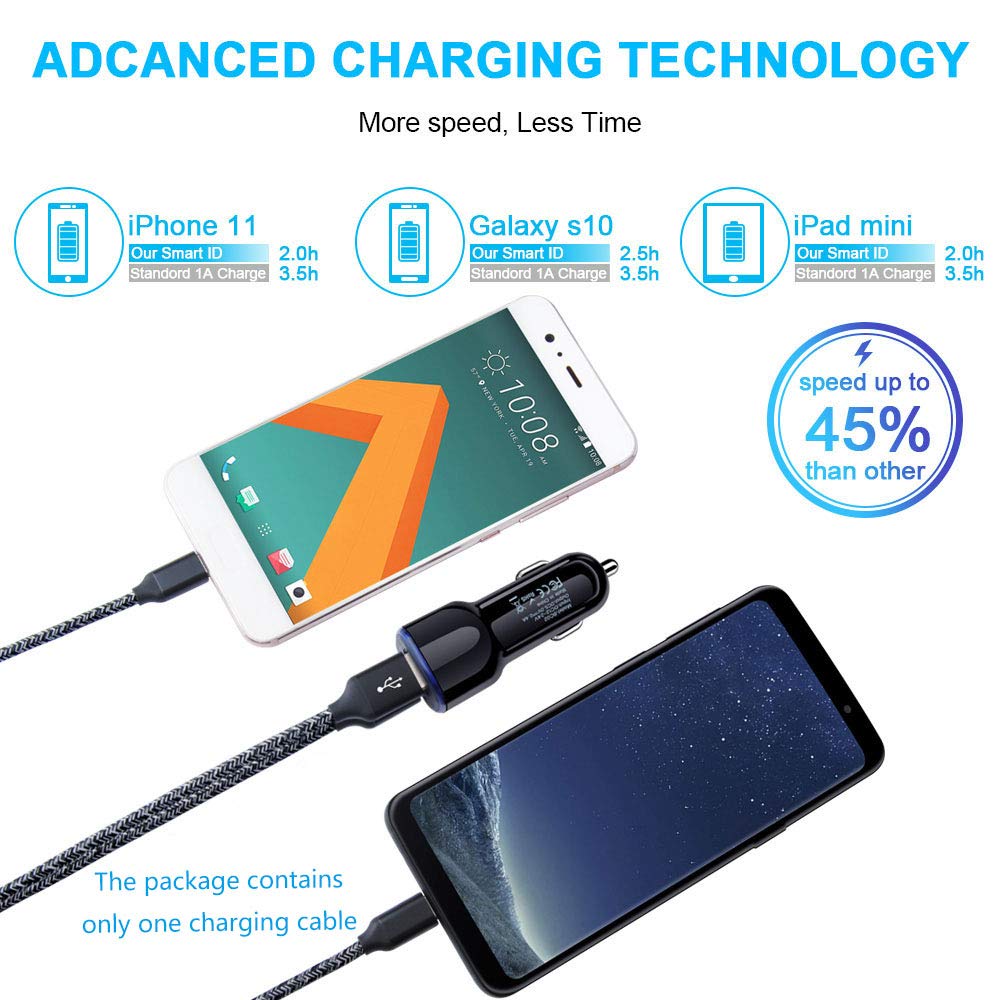 Car Charger for Samsung Galaxy A17 A16 5G A36 A56 A15 S26 Ultra S25 FE S24 S23 S22 S21 S20 A14 A13 A54 A53 A32 A21 A11 A51 A20 A01 A10E A9 A50 A71