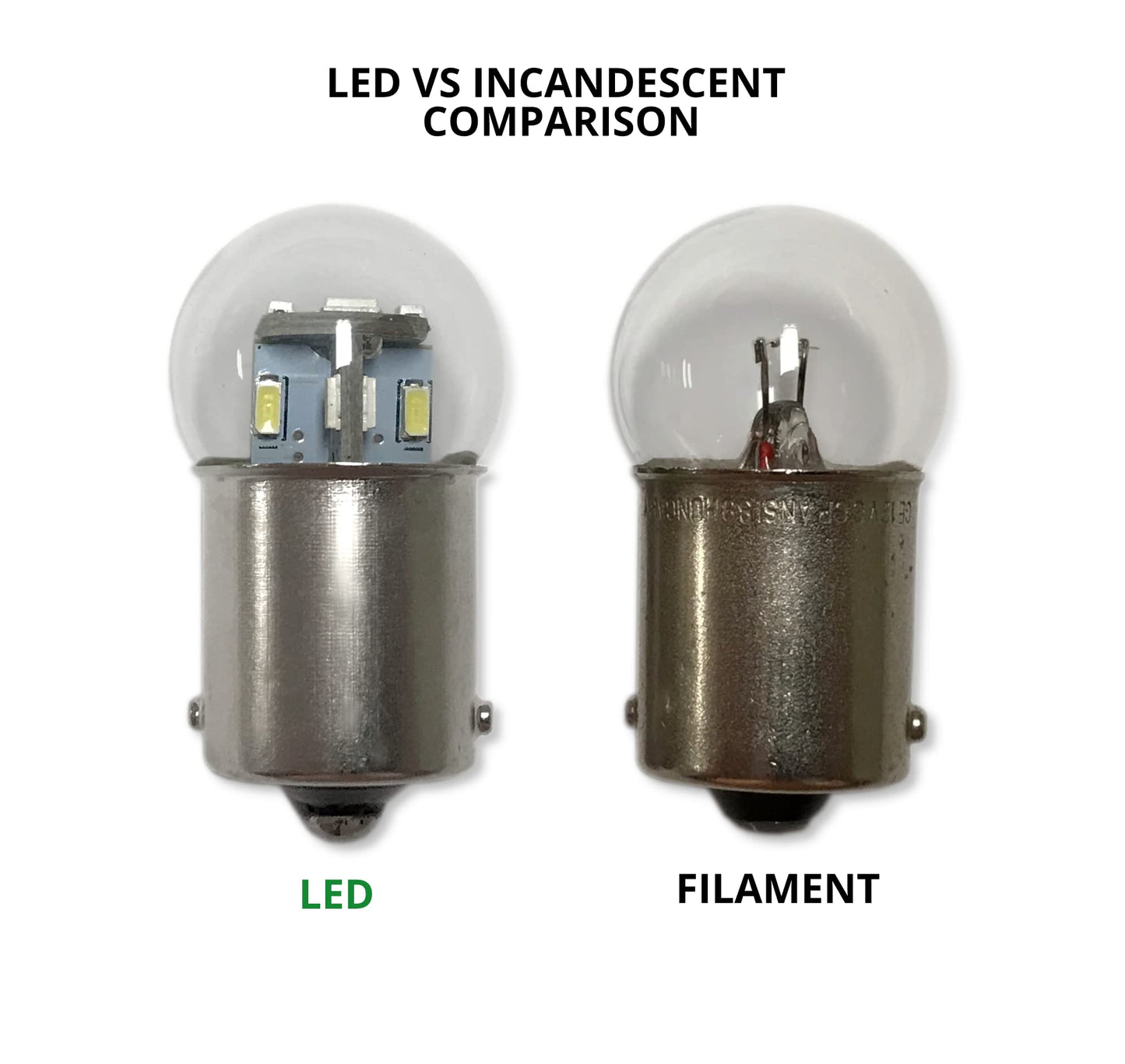 #81, #63, GM 142303 Miniature Bulb LED Replacement | 6.5-Volt | BA15S Base | Dimmable | Replaces Bulb Number: 81, 63, GM 142303 (1-Pack; Bright White)