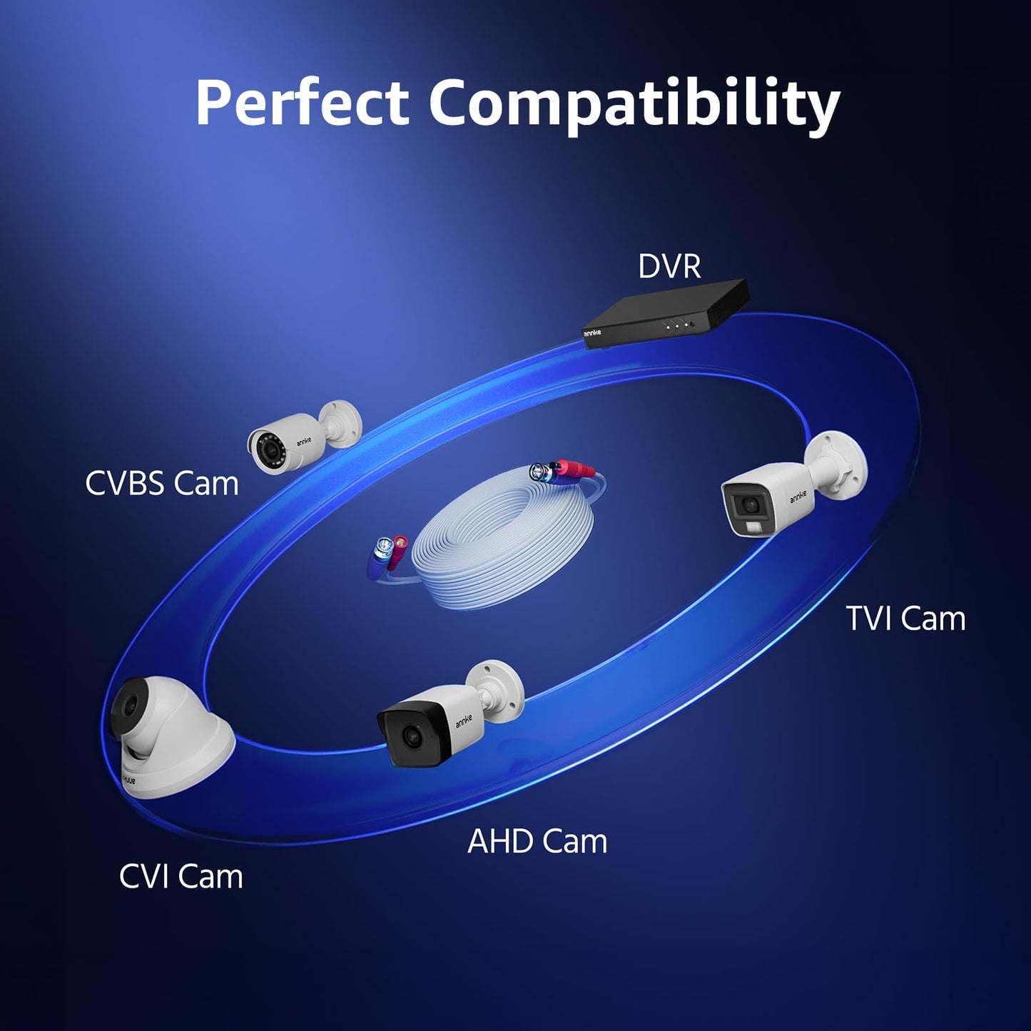 ANNKE 30M/100ft BNC Cable, Video Power Extension Surveillance Camera Cables for CCTV Security DVR System Installation, Free 8X BNC Connectors