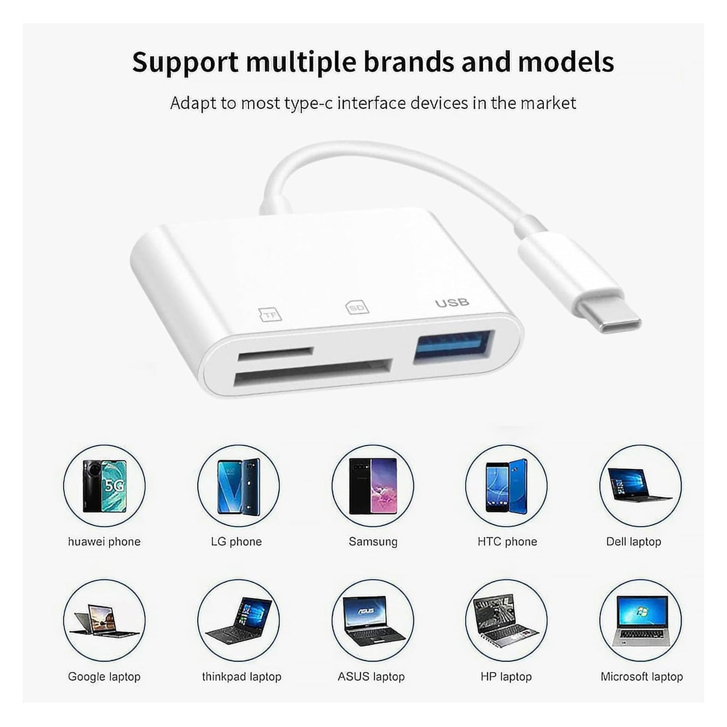 SD Card Reader for iPhone 17 16 15, MBODMI 3 in 1 SD/Micro SD Memory Card for iPhone/Mac, Digital Camera Adapter to iPhone with USB A Port for Laptop