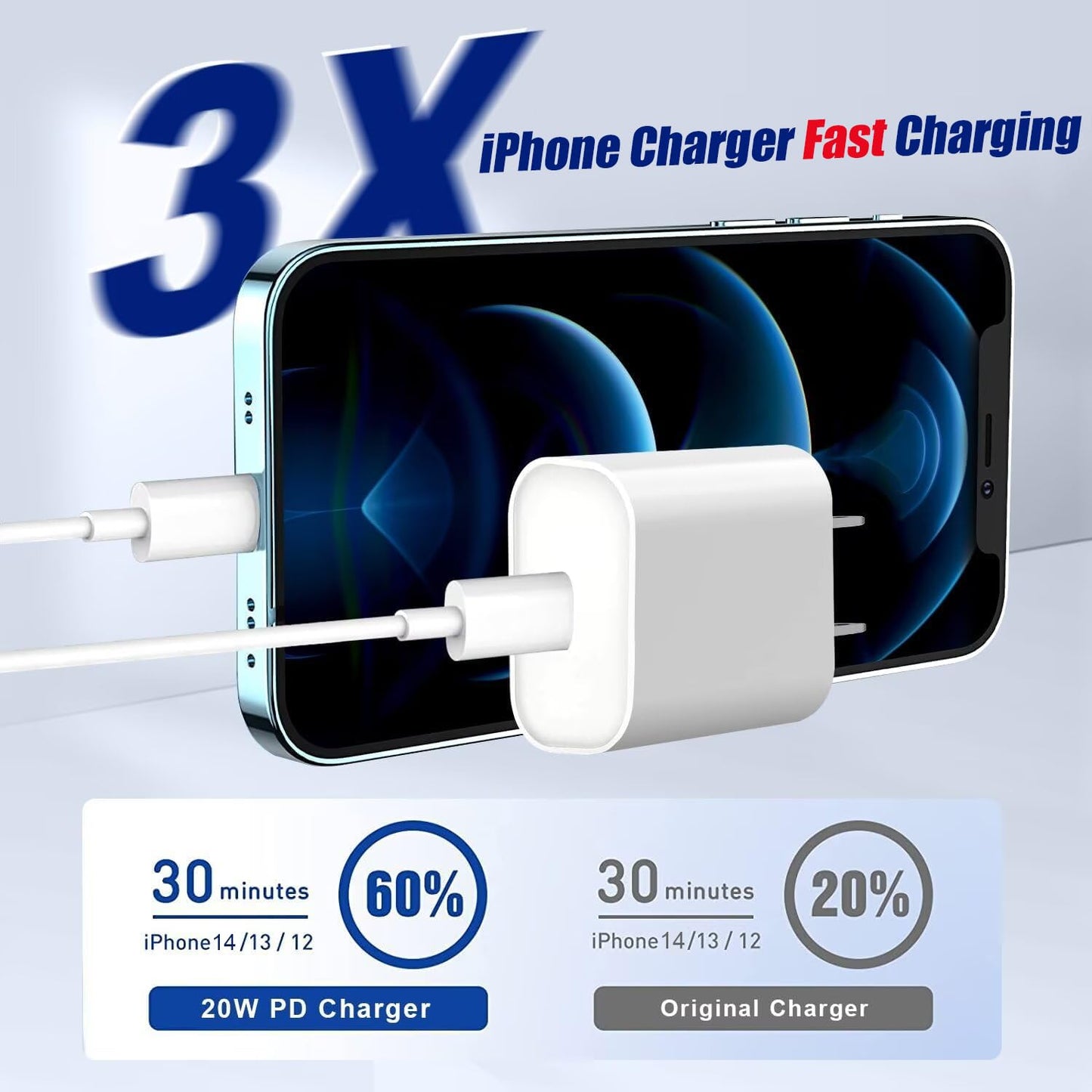 Fast iPhone Charger, [MFi Certified] 2Pack 10FT Extra Long Quick USB C to Lightning Cable Cords + 20W PD USB C Charger Block Fast iPhone Charging