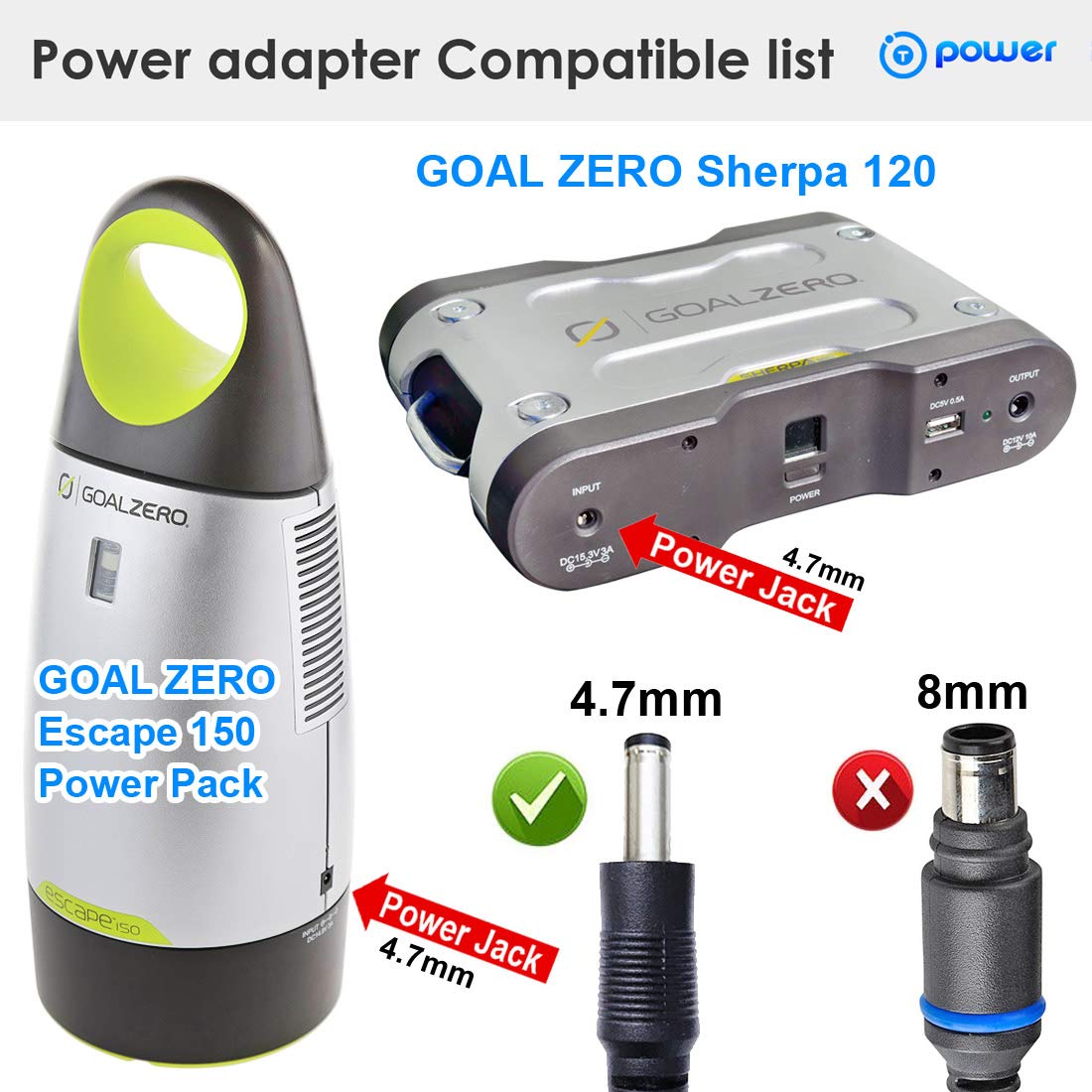 T-Power Ac Dc Adapter Charger for Goal Zero Escape 150 Power Pack 21003, Goal0 Sherpa 120 345-90809A Replacement Switching Power Supply Cord