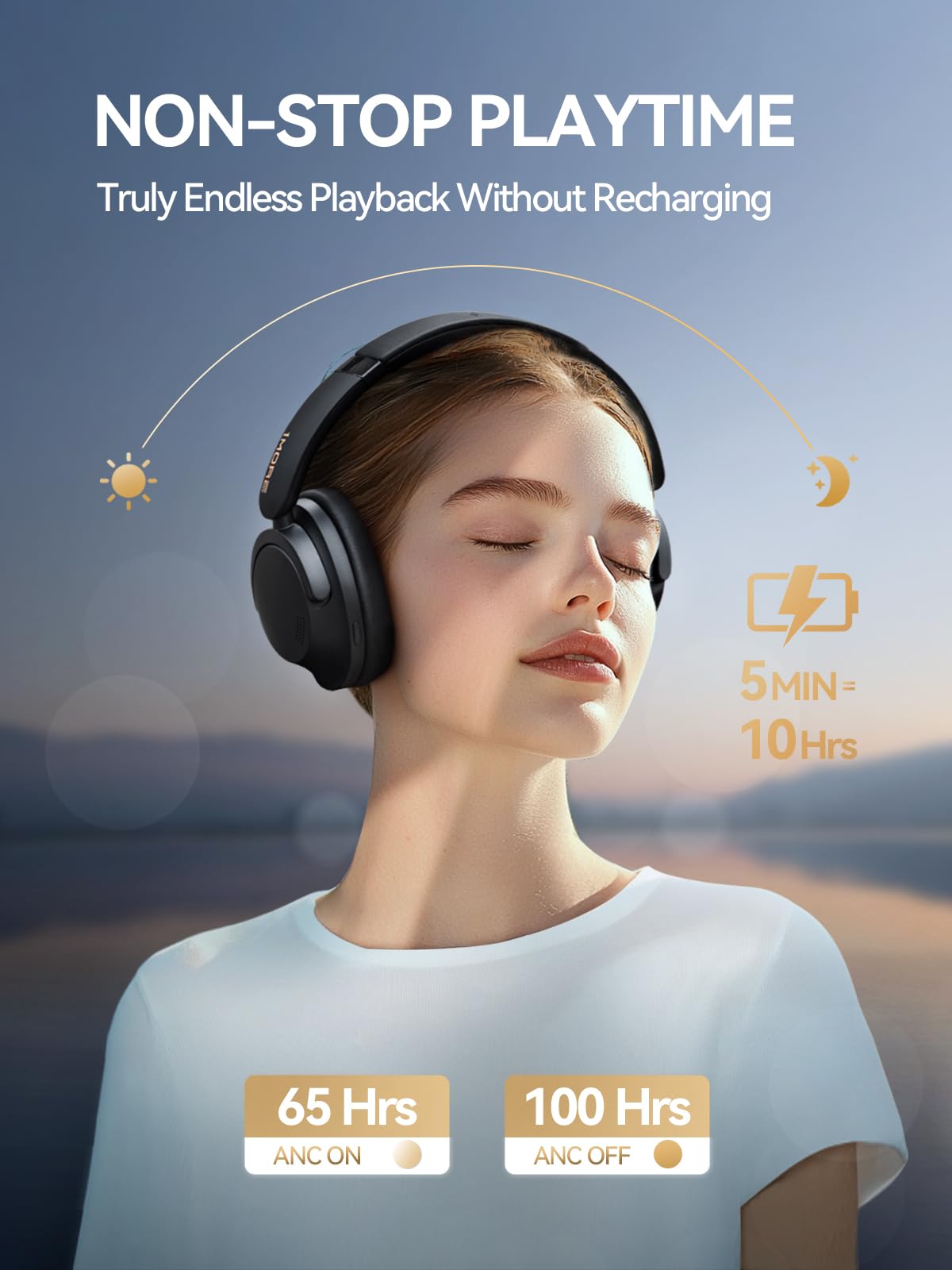1MORE SonoFlow Pro HQ51 Wireless Over-Ear Headphones, Reduce Noise by Up to 45dB, Hi-Res Audio, 100H Playtime, App Control, Bluetooth 5.4, AI Clear