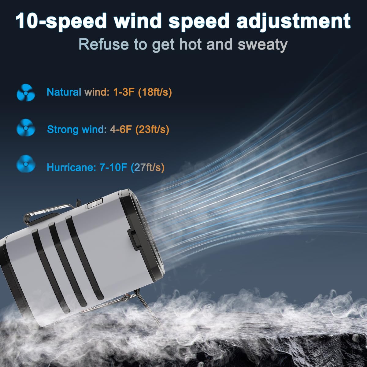 WAFTING Portable Waist Fan,10000mAh High-Speed Belt Fan, Gray