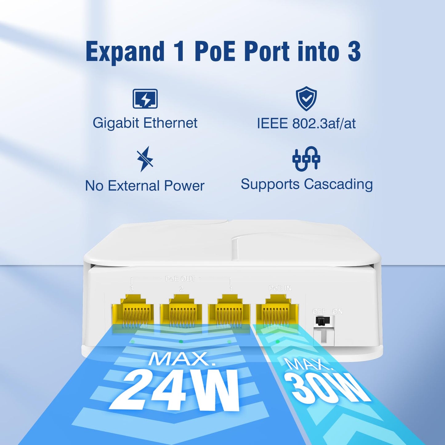 Outdoor Gigabit PoE Extender 1 in 3 Out, VunLink Waterproof 4-Port PoE Repeater, IEEE 802.3af/at, 100m (328ft) Extension, Plug & Play, VLAN, Wall