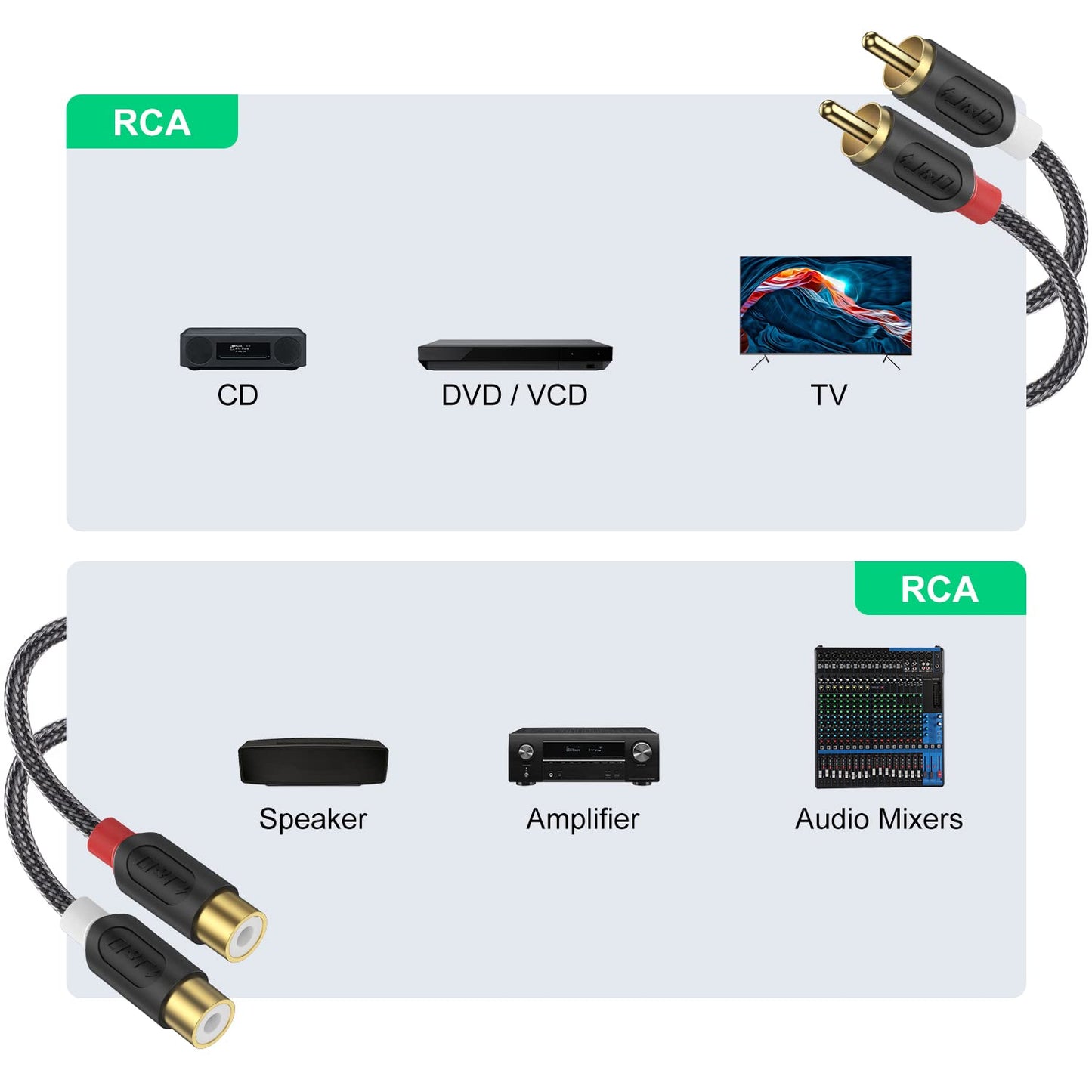J&D 2 RCA Male to Female Extension Cable - Gold Plated RCA Audio Cable with Nylon Braid & PVC Housing [Audiowave Series] for Home Theater, Receiver
