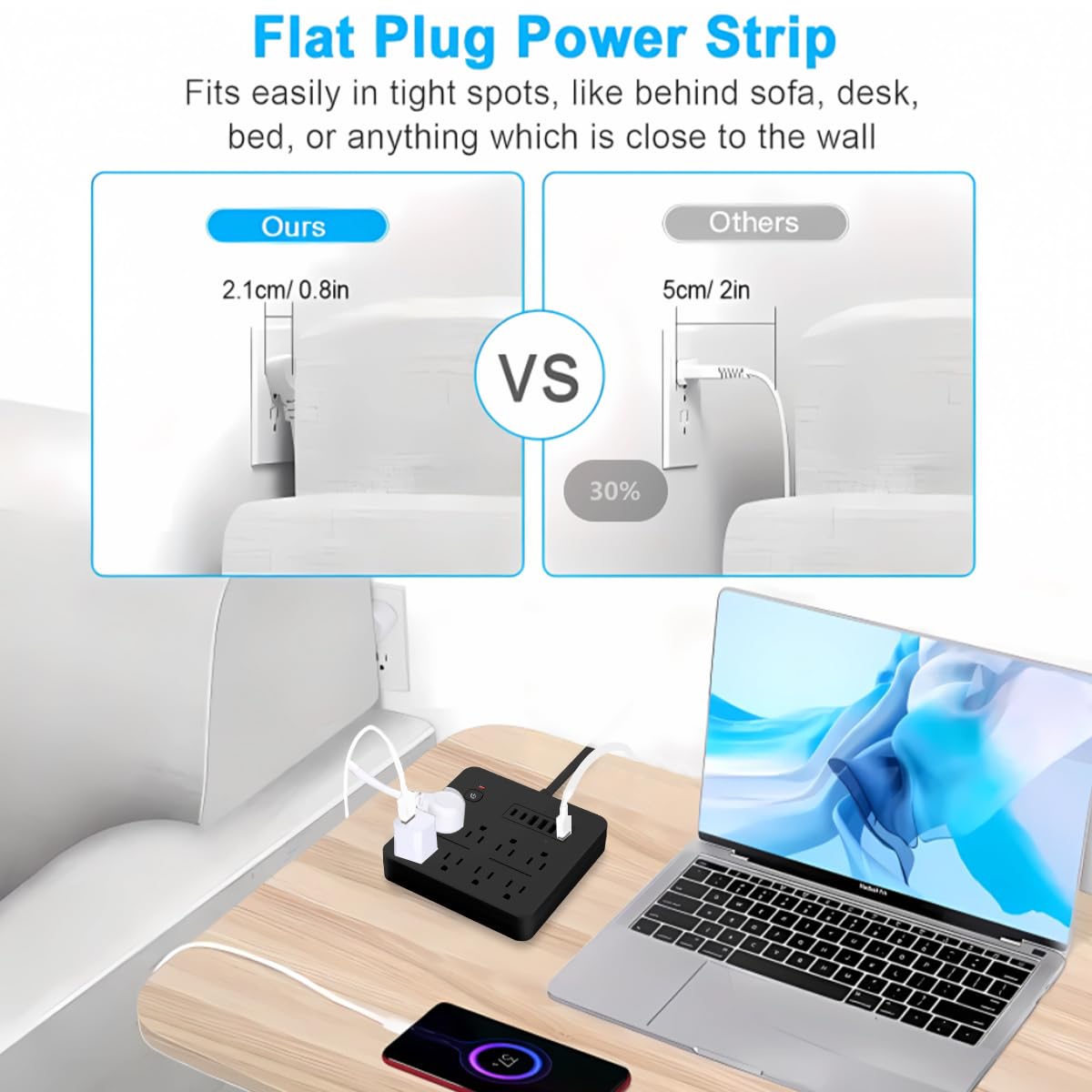 6 FT Flat Plug Surge Protector Power Strip,8 Multiple AC Outlets with 6 USB Ports (2 USB C), 6 Feet Extension Cord, 1250W/10A, One Touch Switch