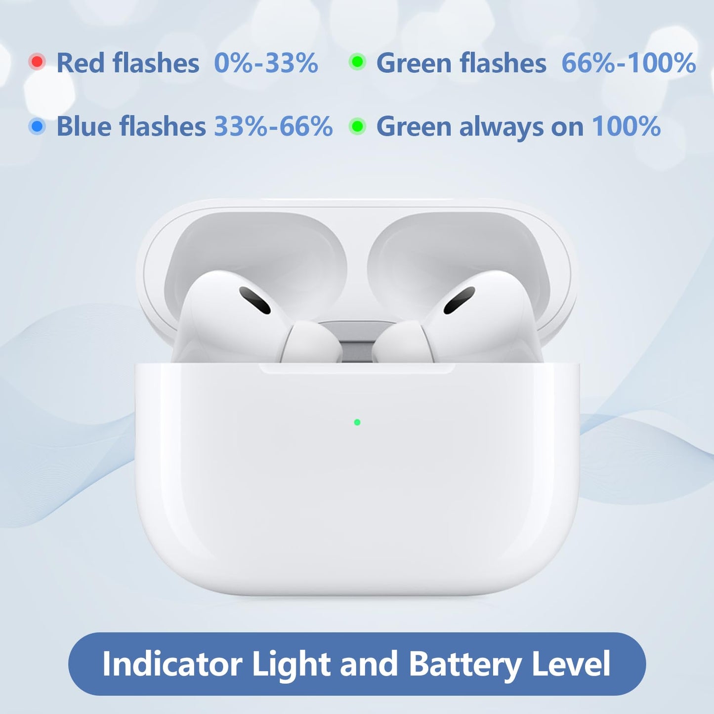 Wireless Charging Case Replacement for AirPods Pro 1st & 2nd Gen, USB-C Port with Pairing & Sync Button, Replacement Airpods Pro 2 Charging case