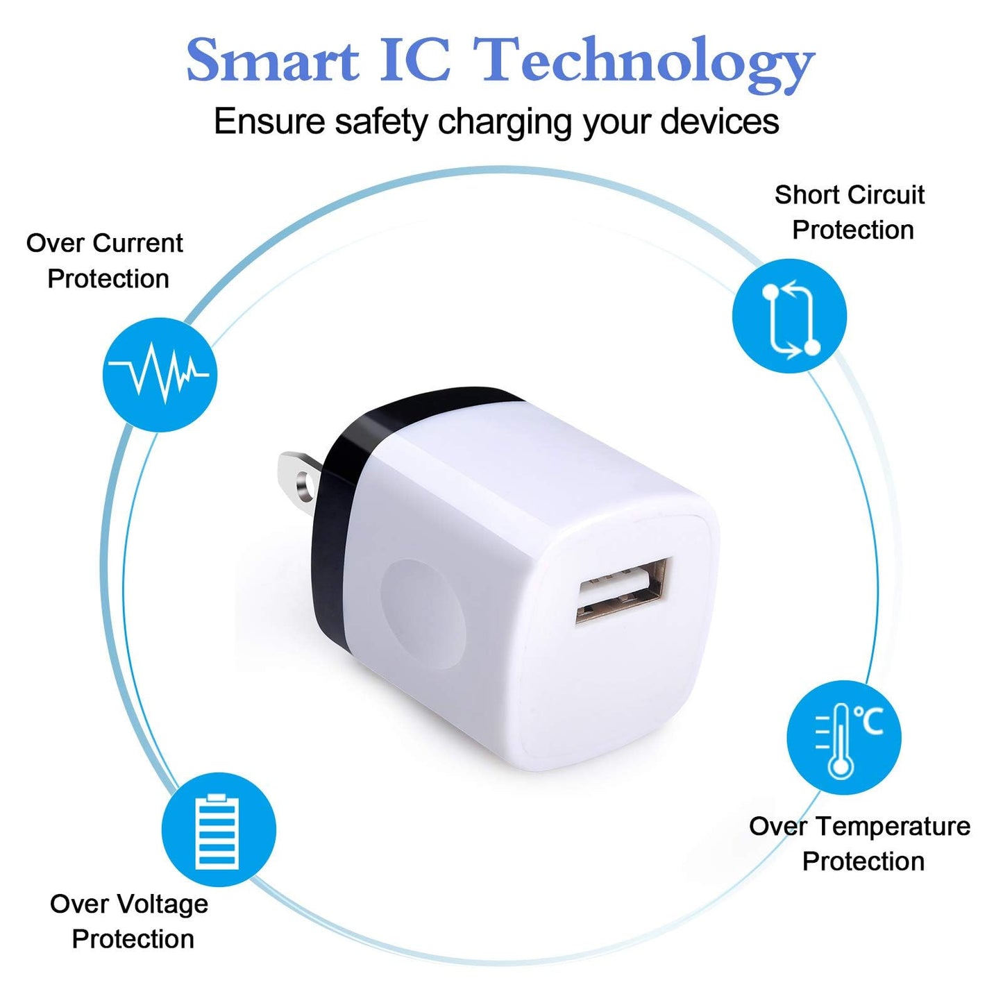 USB Wall Plug, 10Pack 1A/5V Single Port USB Wall Charger Power Adapter Charging Block Cube Brick Box for iPhone 17 16 15 14 13 12 Pro Max/XS,Samsung