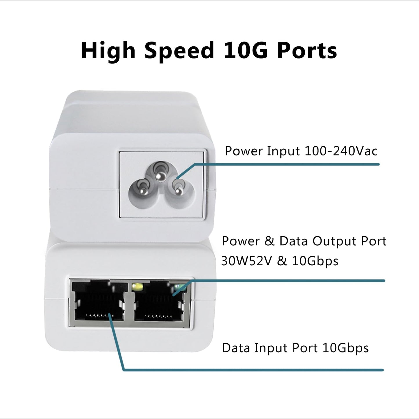 10Gbps PoE+ Injector 30W IEEE802.3at/af Compliant, Supplies PoE(15.4W) or PoE+(30W) Power Over Ethernet Distances Up to 328ft, PoE Injector Adapter