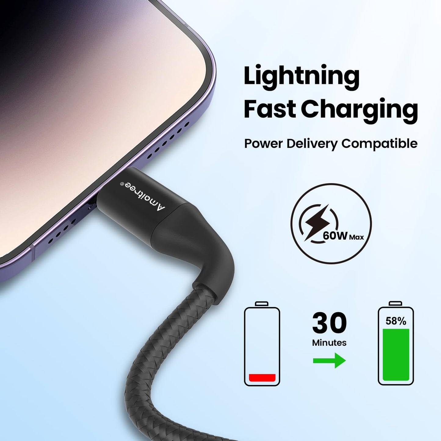 Amaitree Lightning Cable, [Apple MFi Certified] 4Ft 2Pack Fast Charging iPhone Lightning Woven Cable, 3A Lightning to USB Car Play Charging Data…