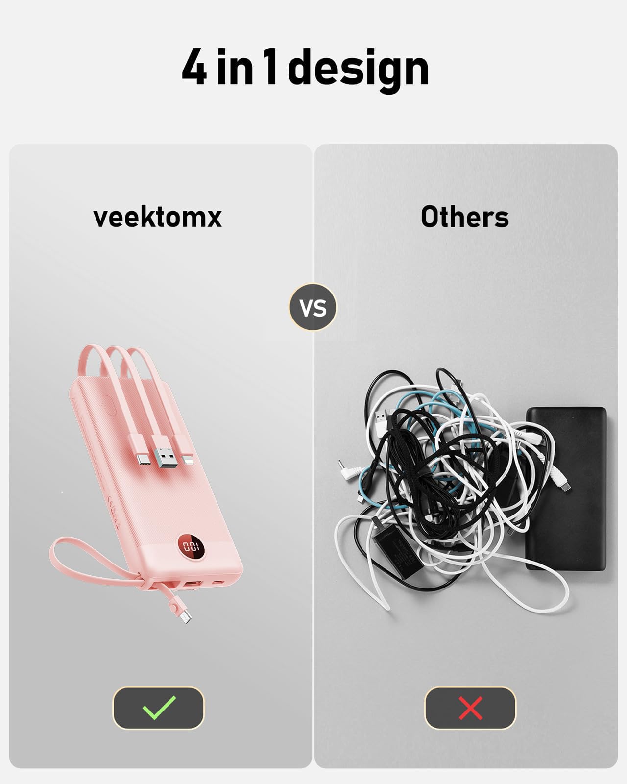VEEKTOMX 20000mAh Portable Charger with Built-in USB-C & iPhone Cables, Fast Charge Power Bank, LED Display, 5-Output Travel Battery for iPhone