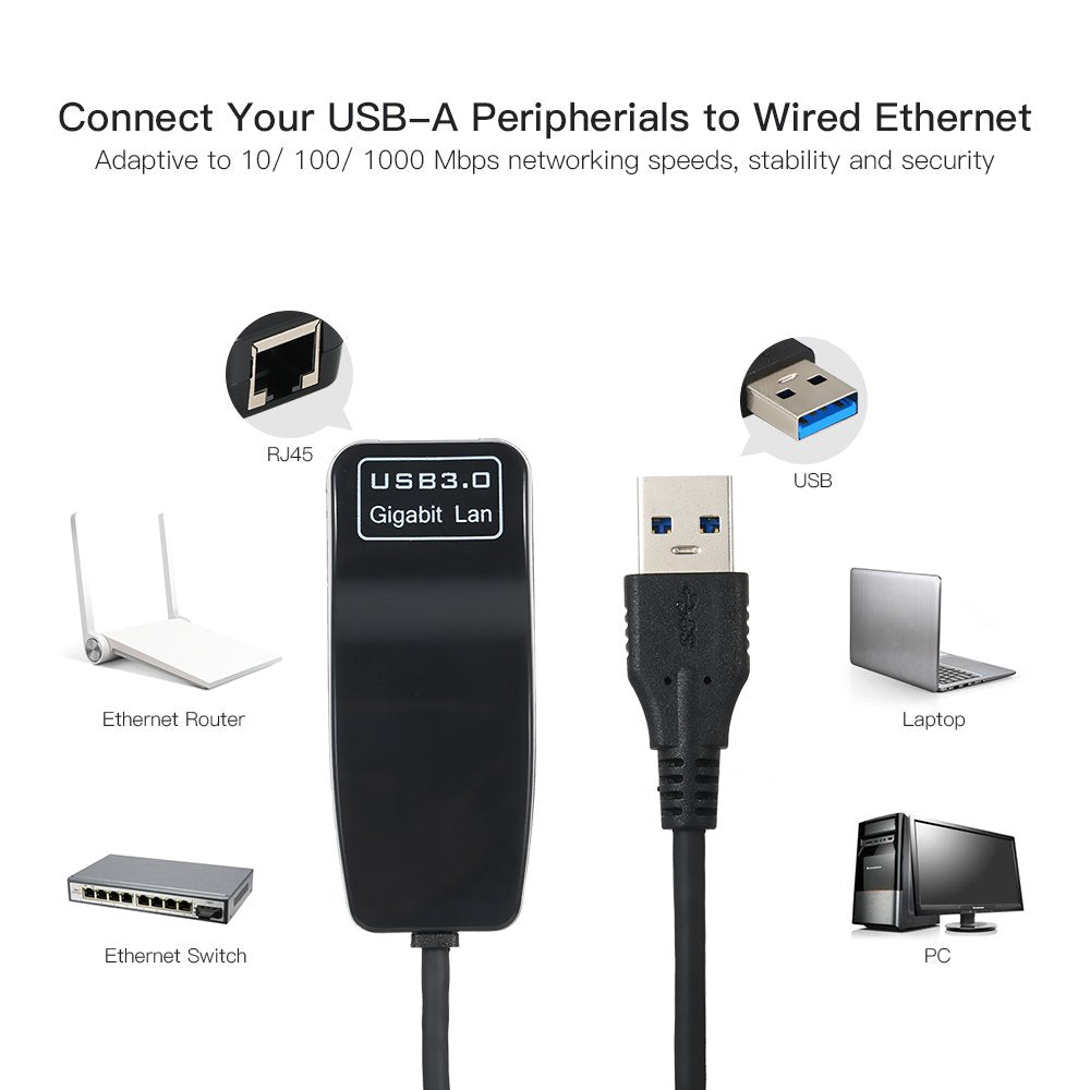USB to Ethernet Adapter USB 3.0 to Gigabit Ethernet Network Converter for 10/100/1000 Gigabit Ethernet for Mac Windows pc Laptop